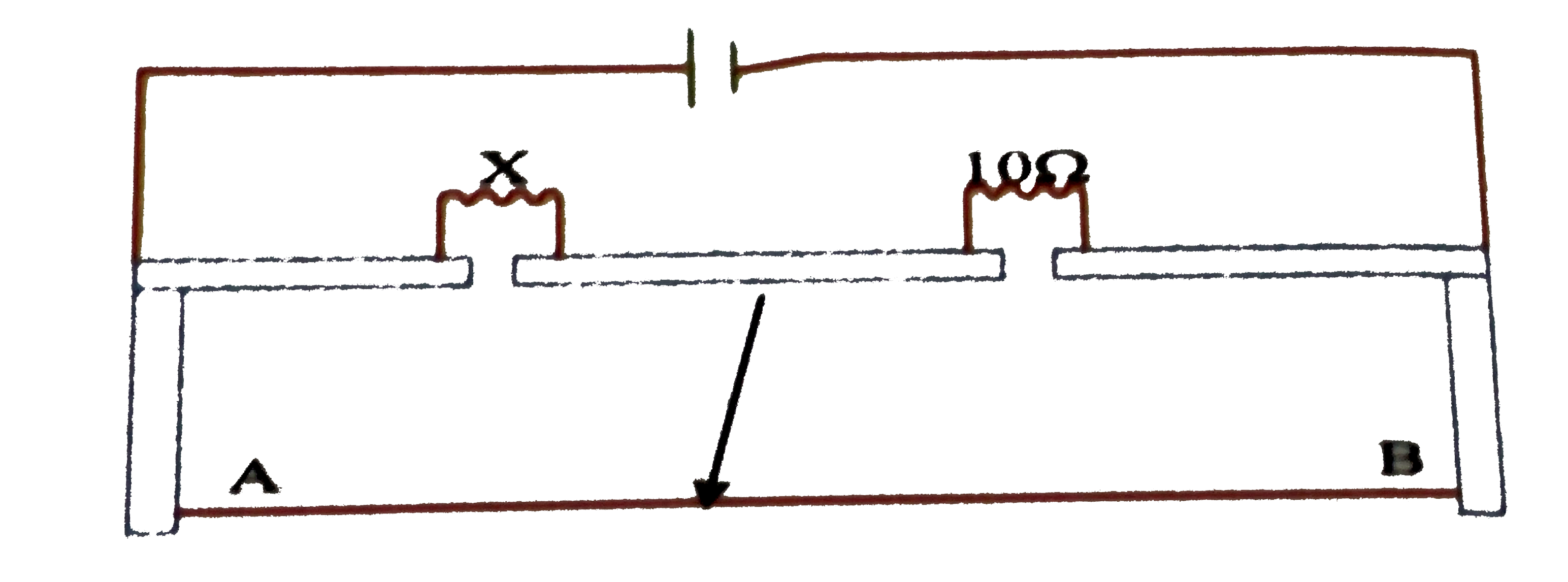 A meter bridge is set-up as shown in figure to determine an unknown resistance X using a standard 10Omega resistor. The galvanometer shown null point when tapping key is at 52 cm mark. The end corrections are 1 cm and 2 cm respectively for the ends A and B. the determined value of X is