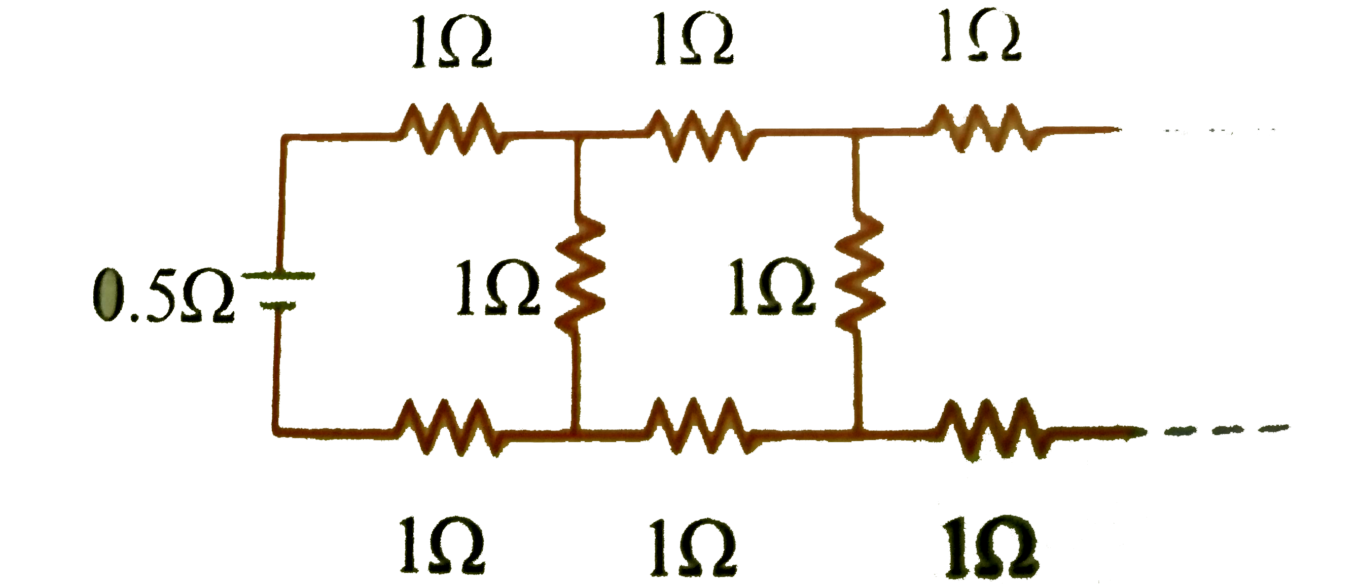 Determine the current drawn from a 12V supply with internal resistance 0.5Omega. By the infinite network shown in fig. Each resistor has 1Omega resistance.