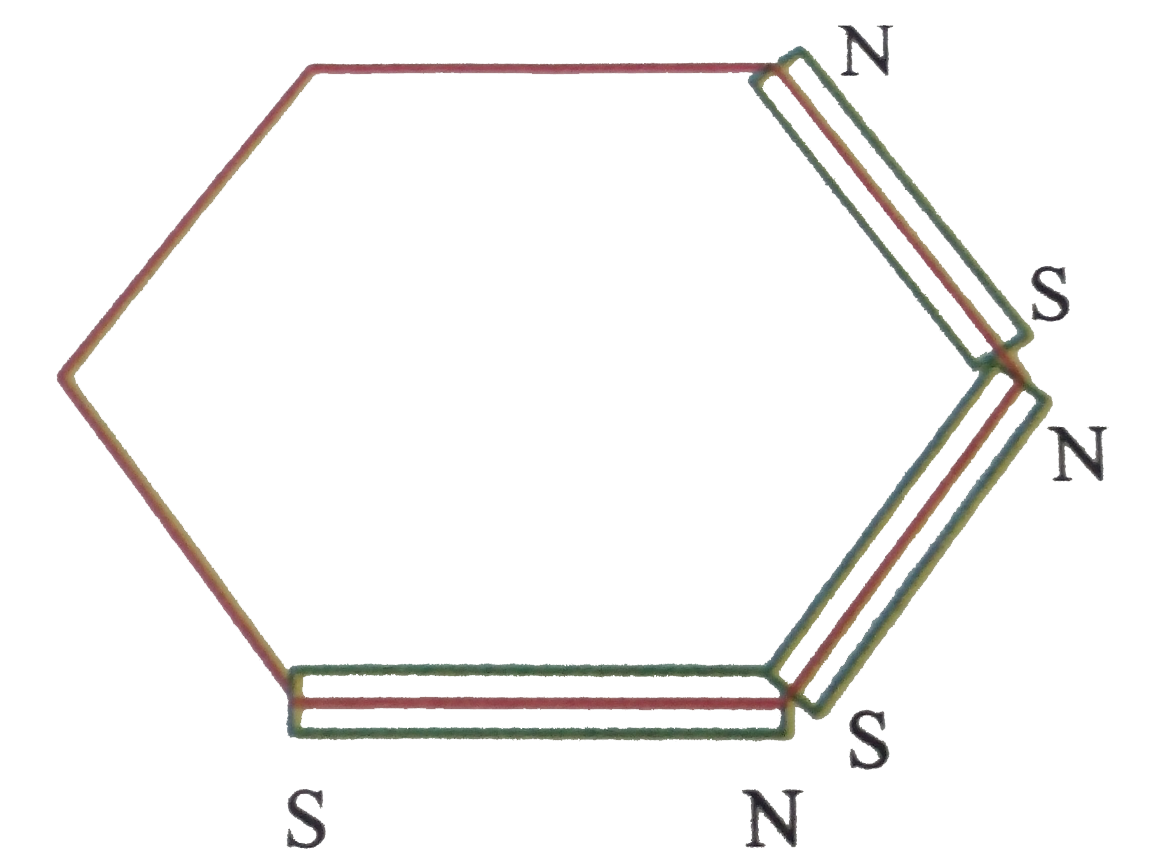 Three identical thin bar magnets each of moment M are placed along three adjacent sides of a regular hexagon as shown in figure. The resultant magnetic moment of the system is