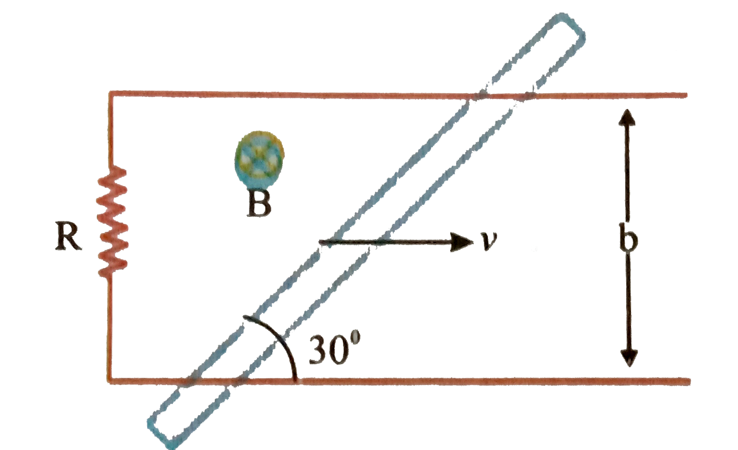 A wire is sliding as shown in Figure. The angle between the acceleration and the velocity of the wire is