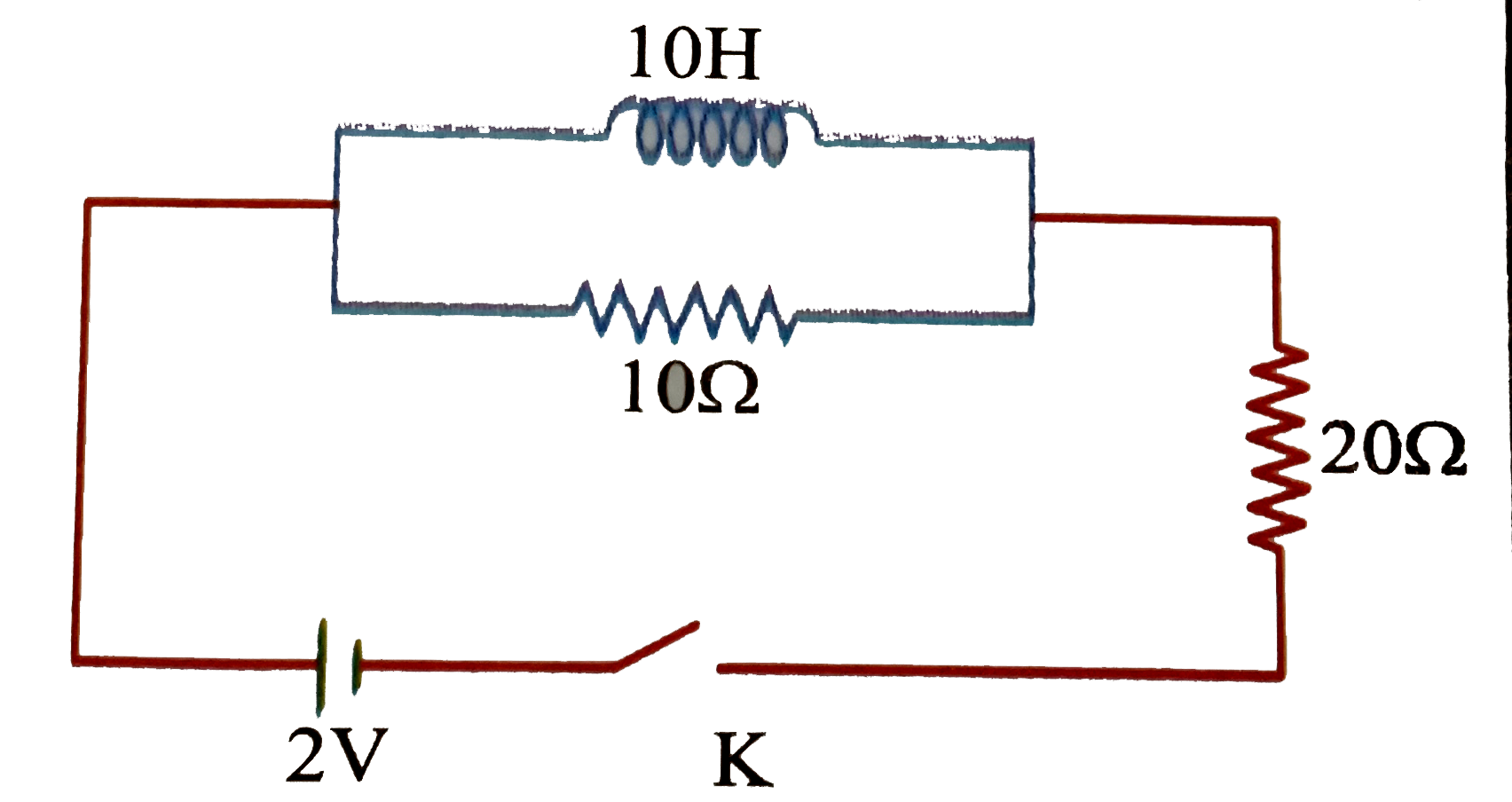 The key 'K' is switched on at t = 0. Then the currents through battery at t = 0 and t = oo are