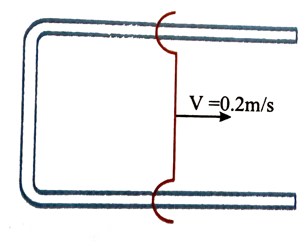 A straight conducting rod of length 30 cm and having a resistance of 0.2 ohm is allowed to slide over two parallel thick metallic rails with uniform velocity of 0.2 m//s as shown in the figure. The rails are  situated in a horizontal plane if the horizontal component of earth's magnetic field is 0.3 xx 10^(-4)T and a steady current of 3 muA is induced through the rod. The angle of dip will be: