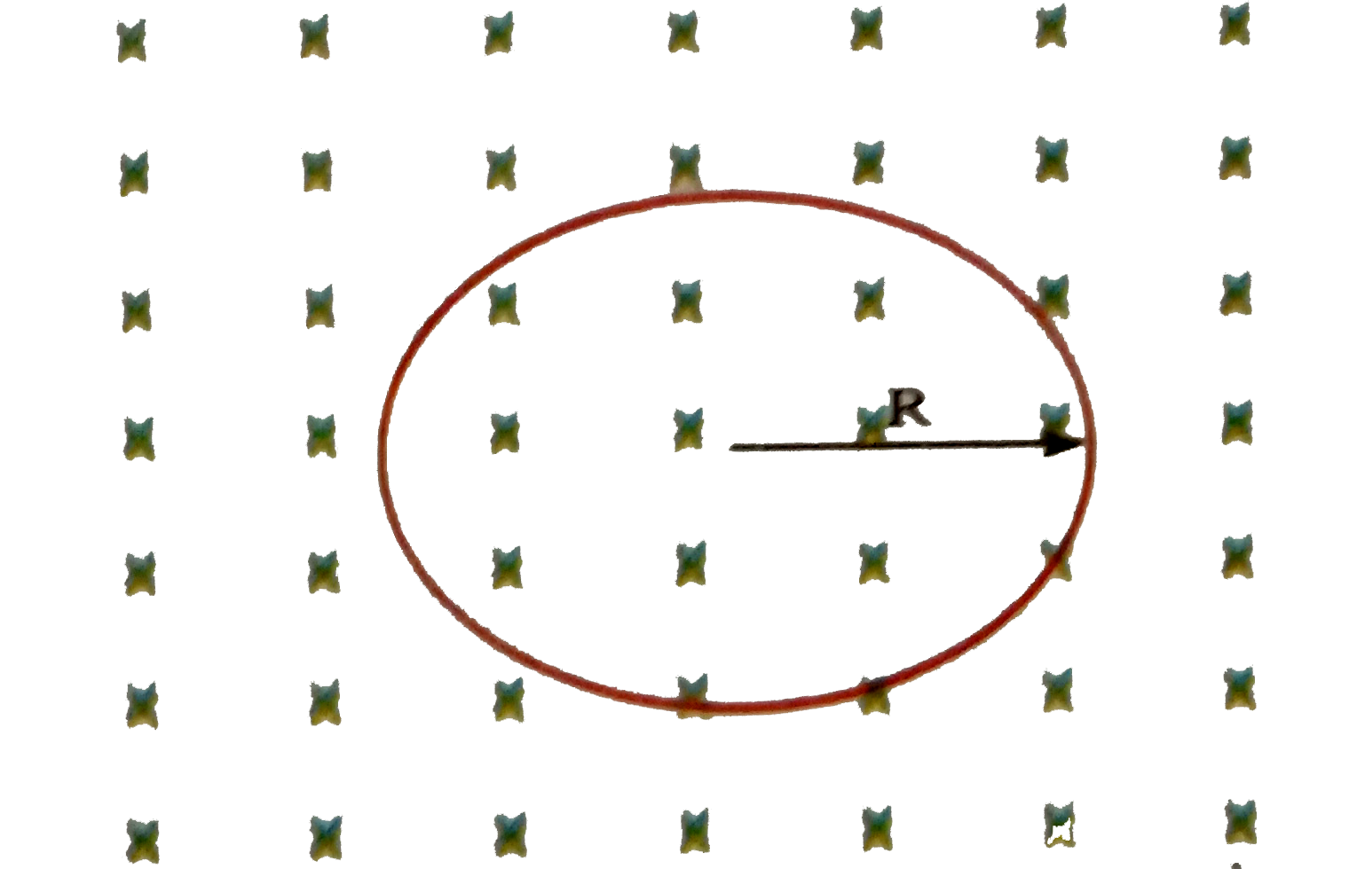A conducting loop of radius R is present in a uniform magnetic field B perpendicular to the plane of ring. If radius R varies as a function of time t as R = R(0)+t^(2). The emf induced in the loop is