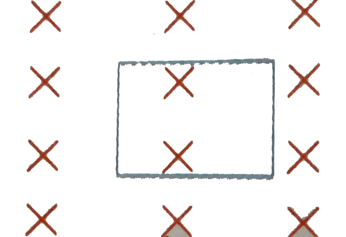 A specially uniform magnetic field of 0.080 T is directed inot the plane of the page and perpendicular to it, as shown in the accompanying figure. A wire loop in the plane of the page has constant area 0.010 m^(2). The magnitude of the magnetic field decreases at a constant rate of 3.0 xx 10^(-4) T//s. The magnitude and direction of the induced emf is