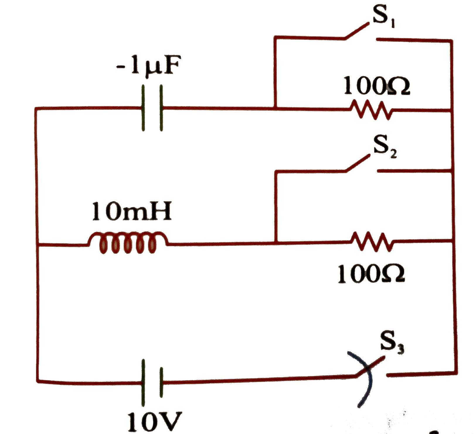 Switches S(1), S(2) remain open and switch S(3) remains closed for long time such that capacitor becomes fully charged and current in inductor coil becomes maximum, Now switches S(1), S(2) are simultaneously closed andS(3) in simultaneously opened at t=0   Assume that battery and inductor coil are ideal      Charge (in mu C) on capacitor as a function of time is :