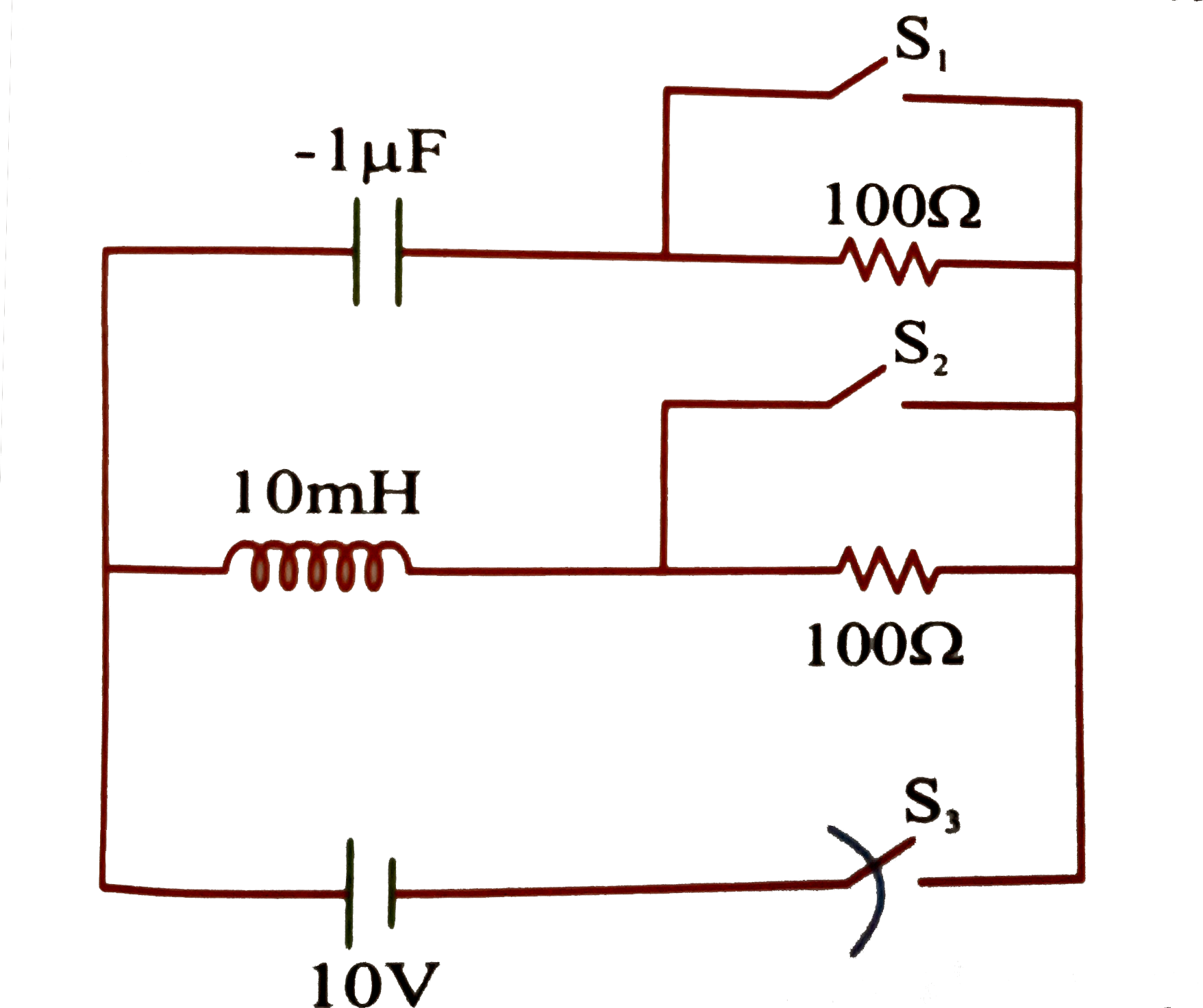 Switches S(1), S(2) remain open and switch S(3) remains closed for long time such that capacitor becomes fully charged and current in inductor coil becomes maximum, Now switches S(1), S(2) are simultaneously closed andS(3) in simultaneously opened at t=0   Assume that battery and inductor coil are ideal      Find time t gt 0, when energy store in inductor would have minimum for the first time ?
