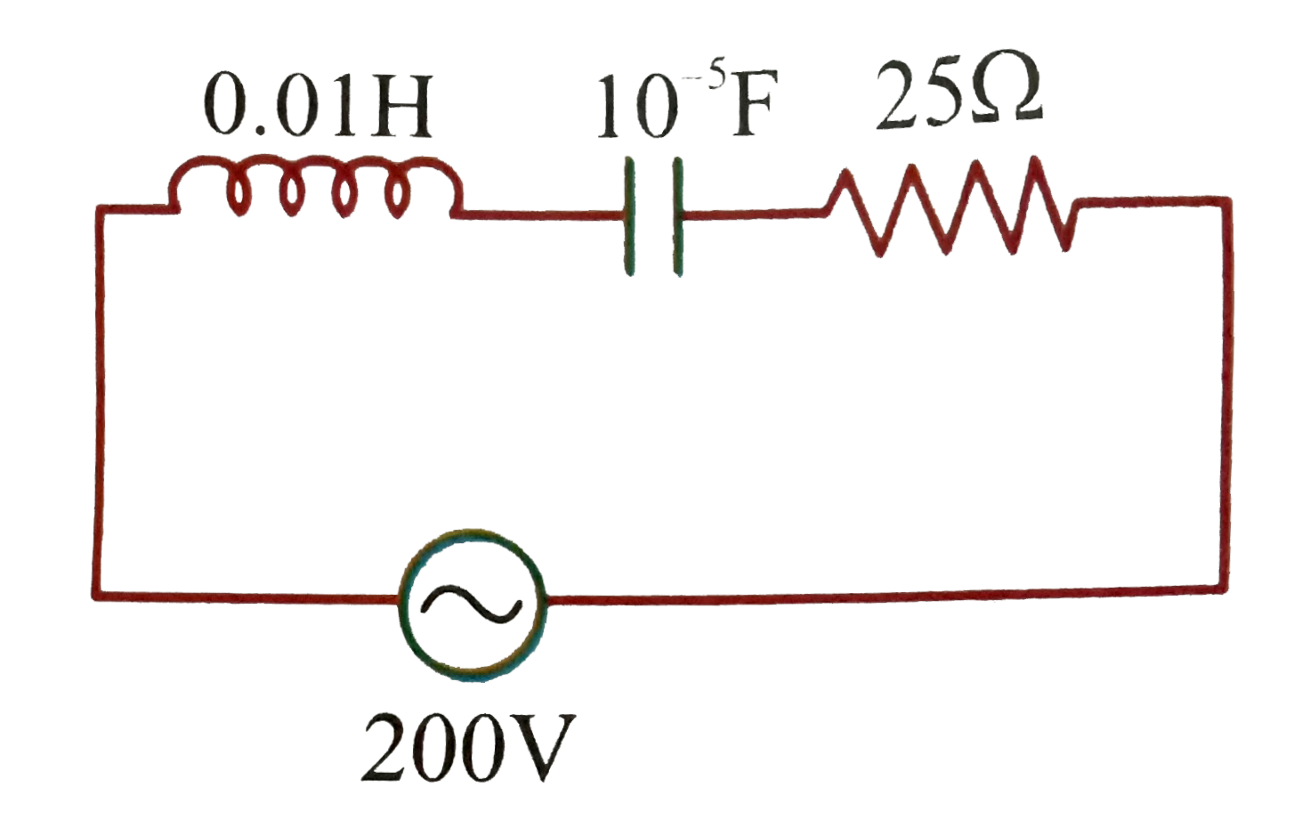 In the following circuit, the value of current flowing in the circuit at f = 0 and f = oo will respectively be