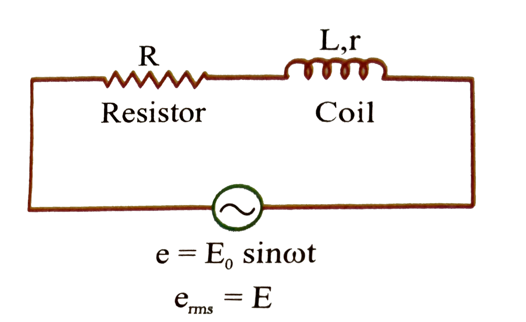 For the circuit shown in the figure the rms value of voltage across R and coil are E(1) and E(2) respectively.   The power (thermal) developed across the coil is