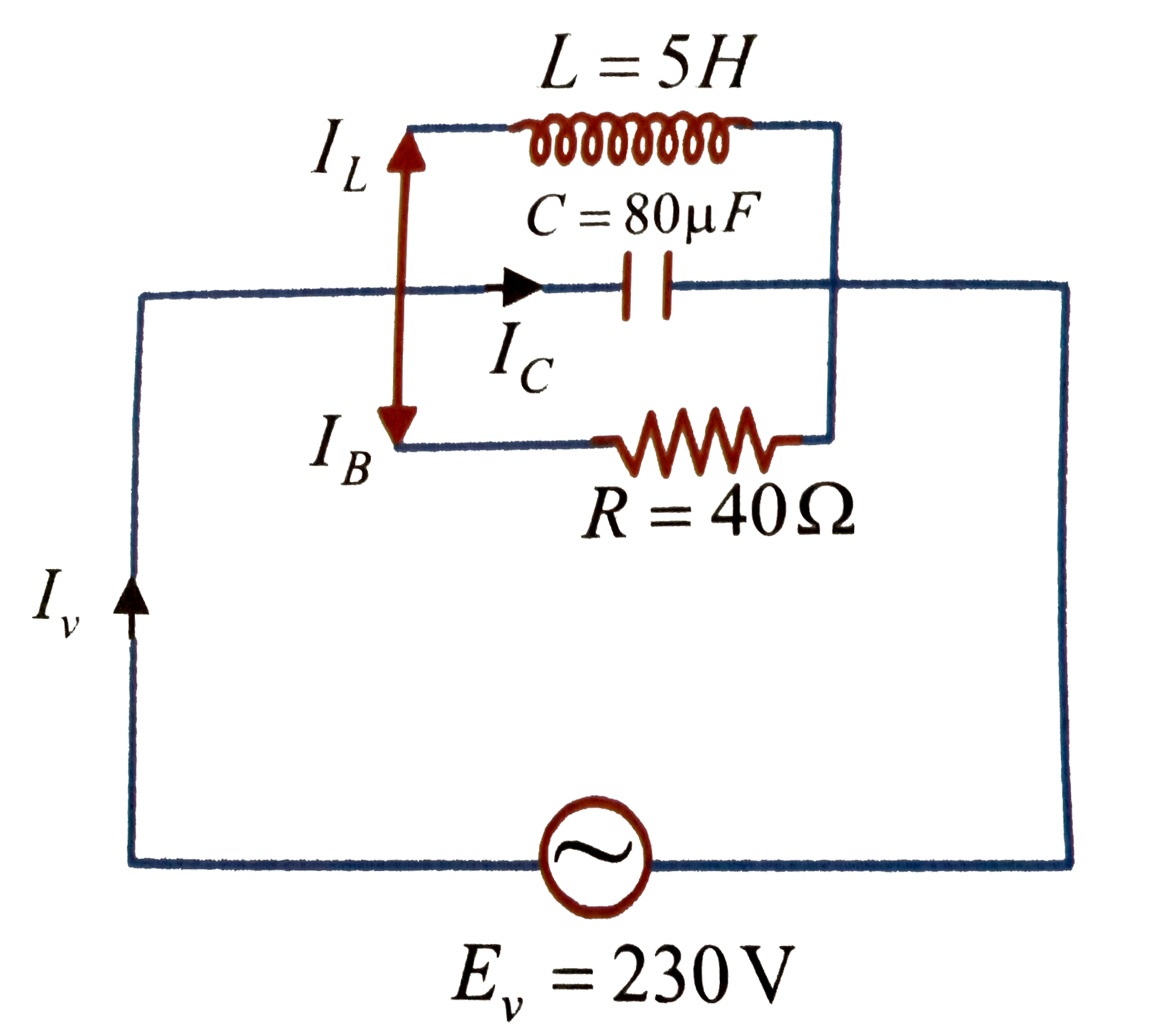 If the three elements, L,C and R are arranged in parallel. Source has emf 230 V and L = 5.0 H, C = 80 mu F and R = 40 Omega
