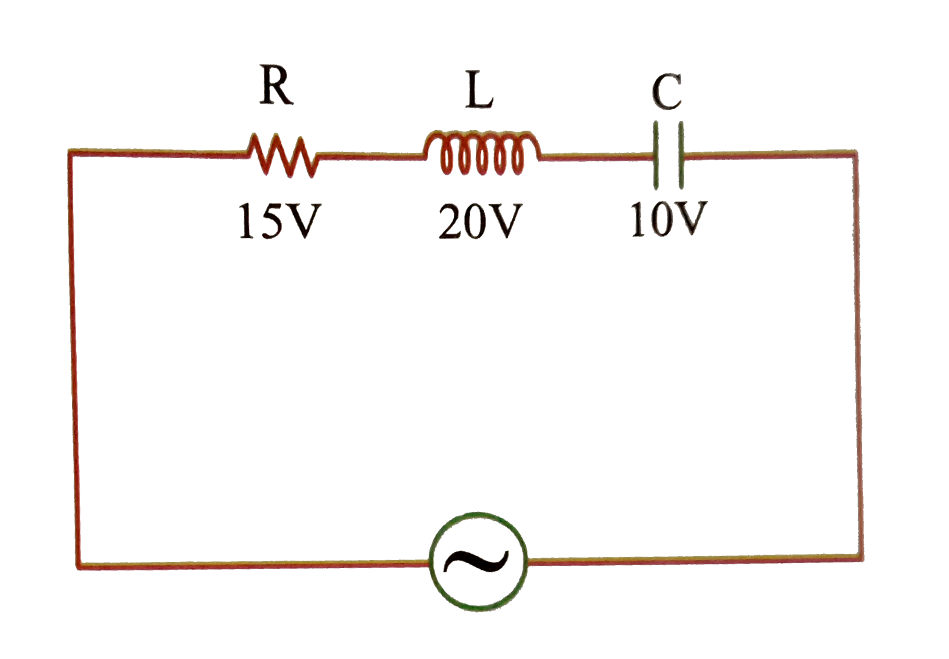 In the circuit as shown in the figure, if value of R = 60 Omega, then the current flowing through the condenser will be