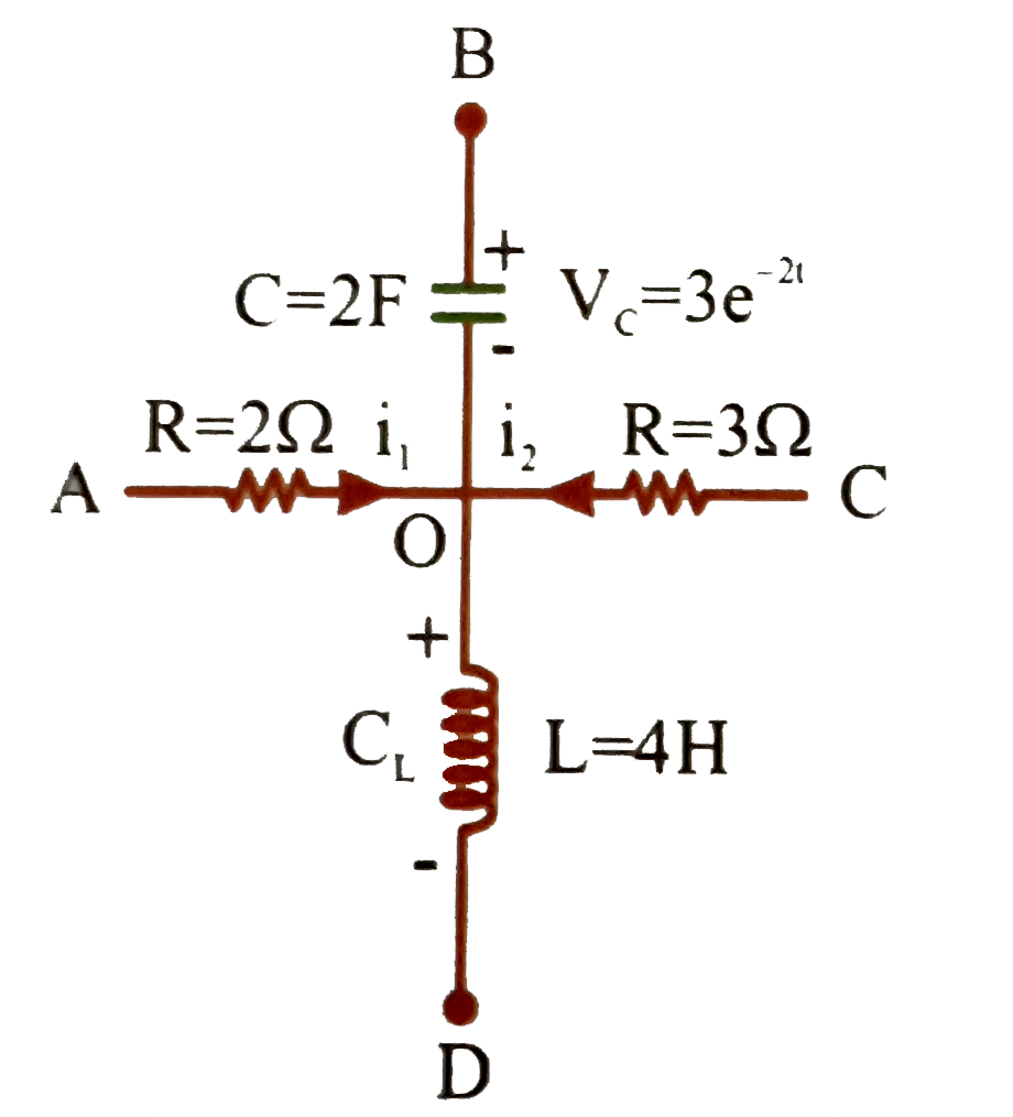 In figure i(1) = 10 e^(-2t) A, i(2) = 4 A, v(C ) = 3 e^(-2t) V      The variaton of current in the inductor with time can be repesented as :