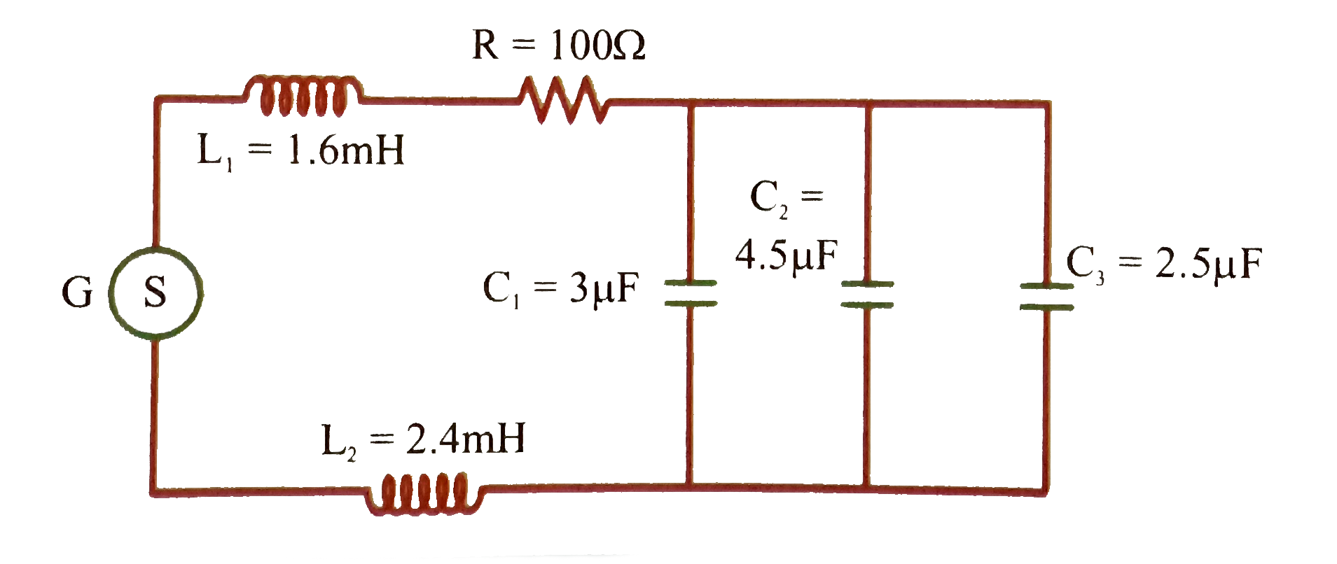 An ac generator G with an adjustable frequency of oscillation is used in the circuit, as shown.      Current drawn from the ac souce will be maximum if its angular frequency is