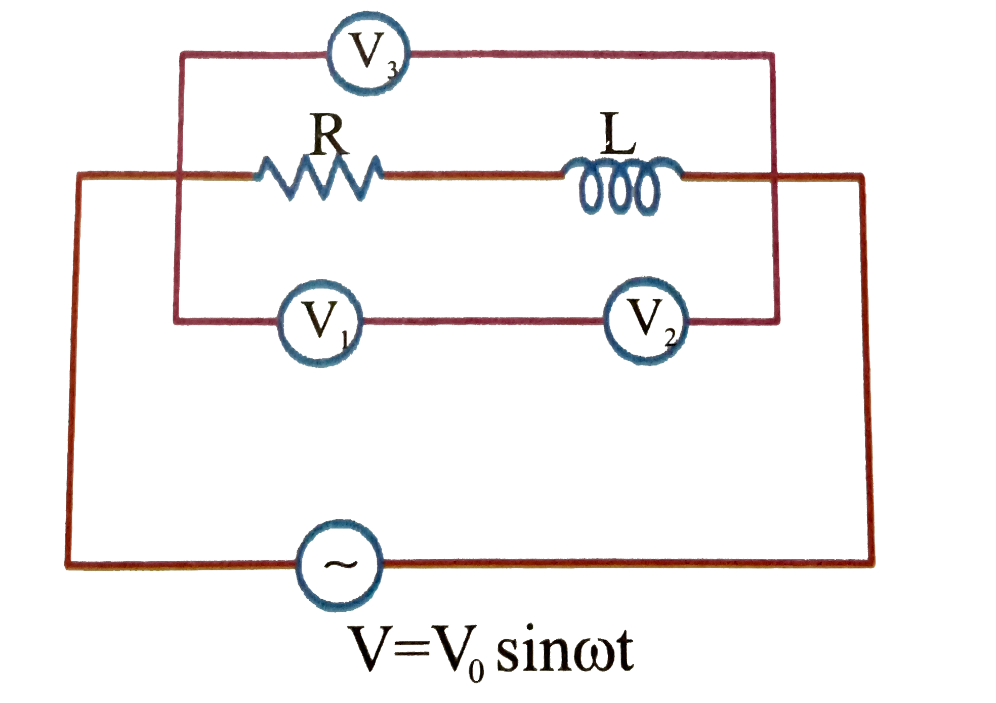 A resistance & ideal inductor is connected in the A.C circuit. Here V(1), V(2) & V(3) are the reading of three hotwire ideal voltmeter