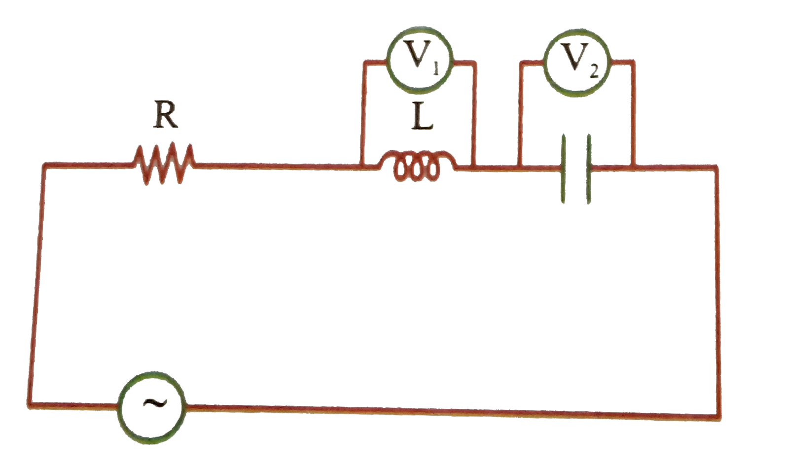 In the figure shown R = 100 Omega,  L = (2)/(pi) H and C = (8)/(pi) mu F are connected in series with a.c source of 200 volt and frequency 'f'. V(1) and  V(2) are two hot-wire voltmeters. If the readings of V(1) and V(2) are same then: