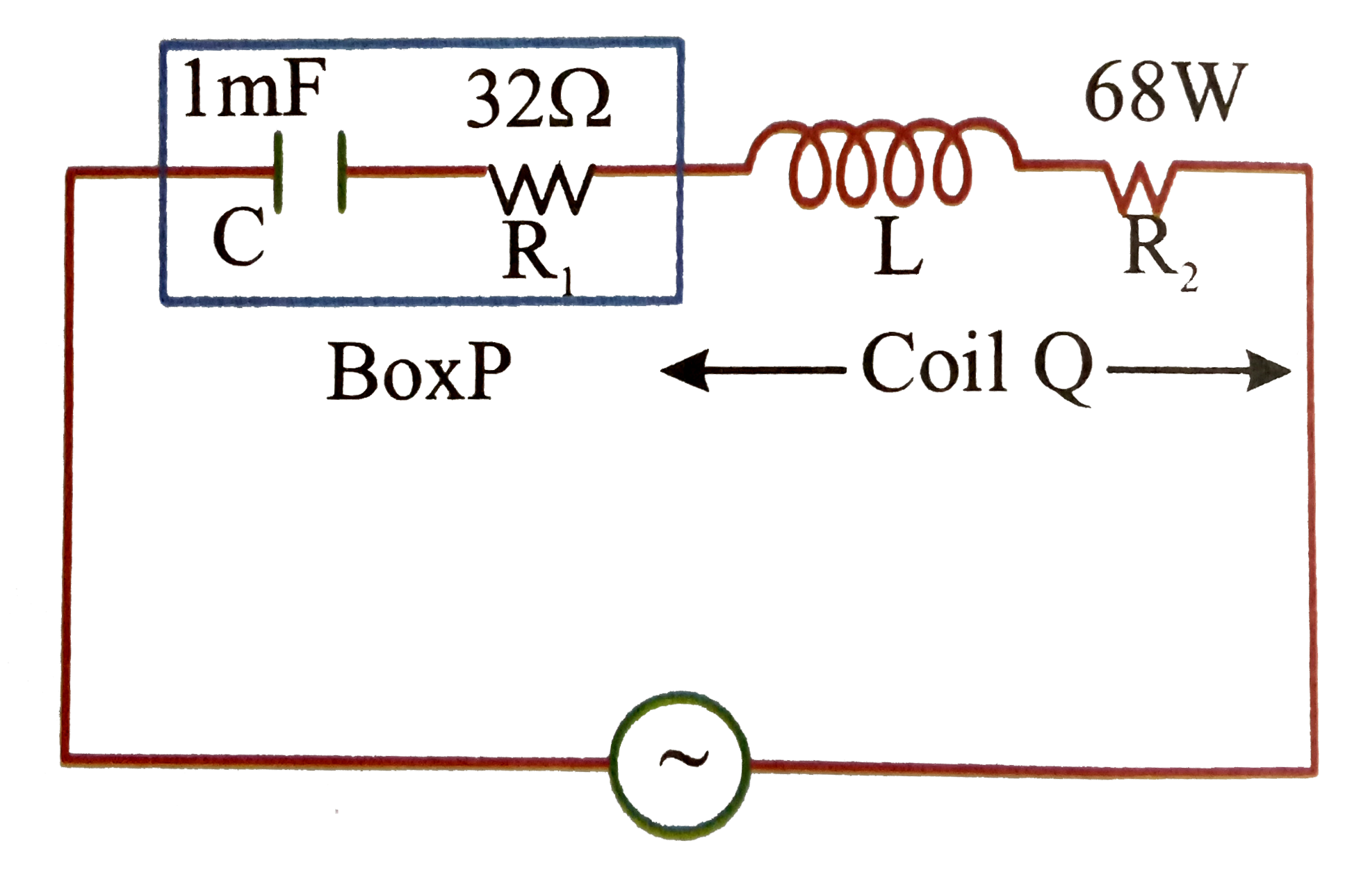 A box P and a coil Q are connected in series with an AC source of variable frequency. The emf of the source is constant at 10 V. Box P contains a capacitance of 1 mu F in series with a resistance of 32 Omega. Coil Q has a self-inductance 4.9 mH and a resistance of 68 Omega in series. The frequency is adjusted to that the maximum current flows in P and Q. At this frequency   (a) The impedance of P is 77 Omega   (b) The impedance of Q is 85 Omega   (c ) Voltage across P is 7.7 V   (d) Voltage across Q is 9.7 V