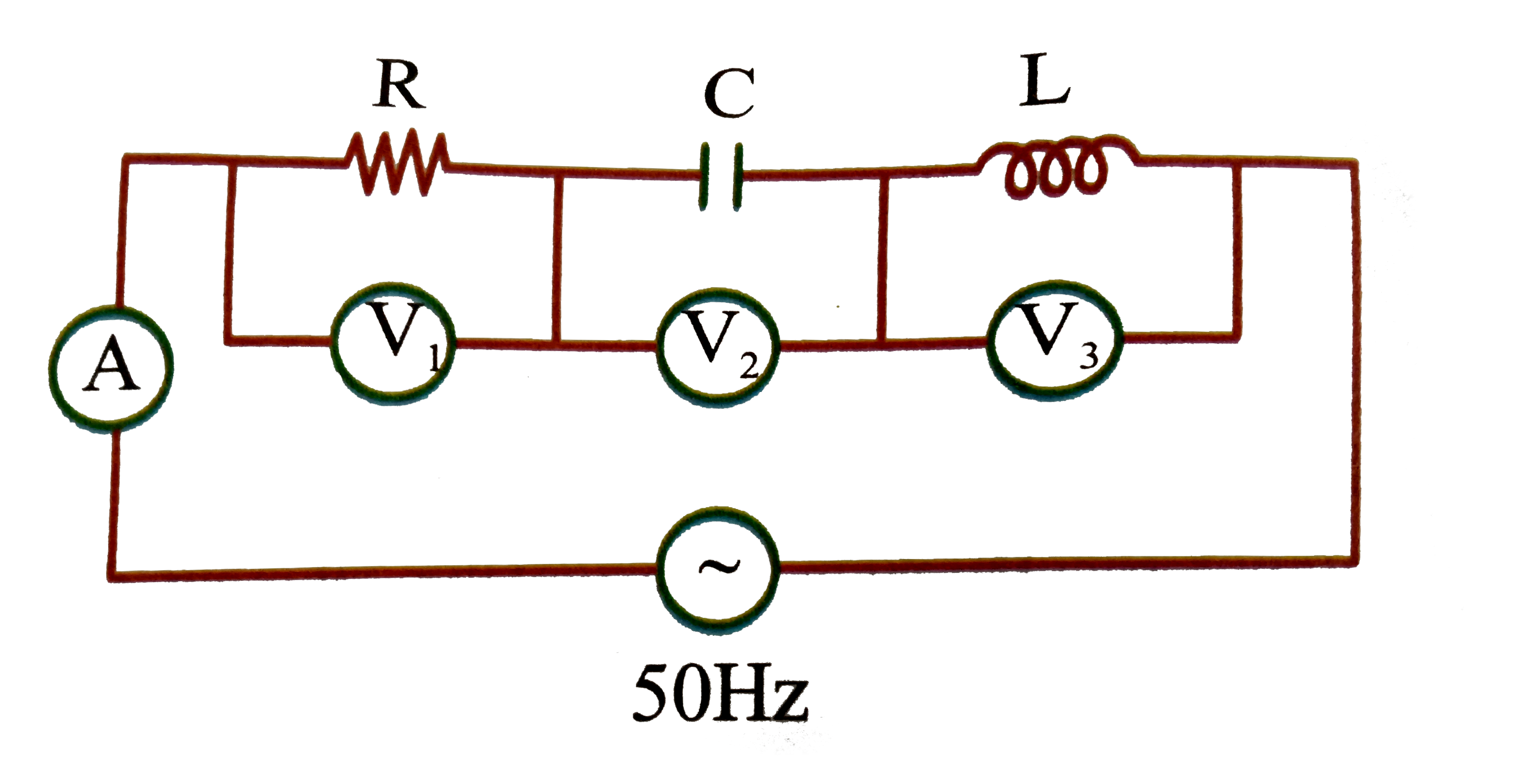 In the figure shown V(1),V(2),V(3) are AC voltmeters and A is AC ammeter. The readings of V(1), V(2), V(3) and 10 V, 20 V, 20 V, 2A respectively. If the inductor is short circuited, then