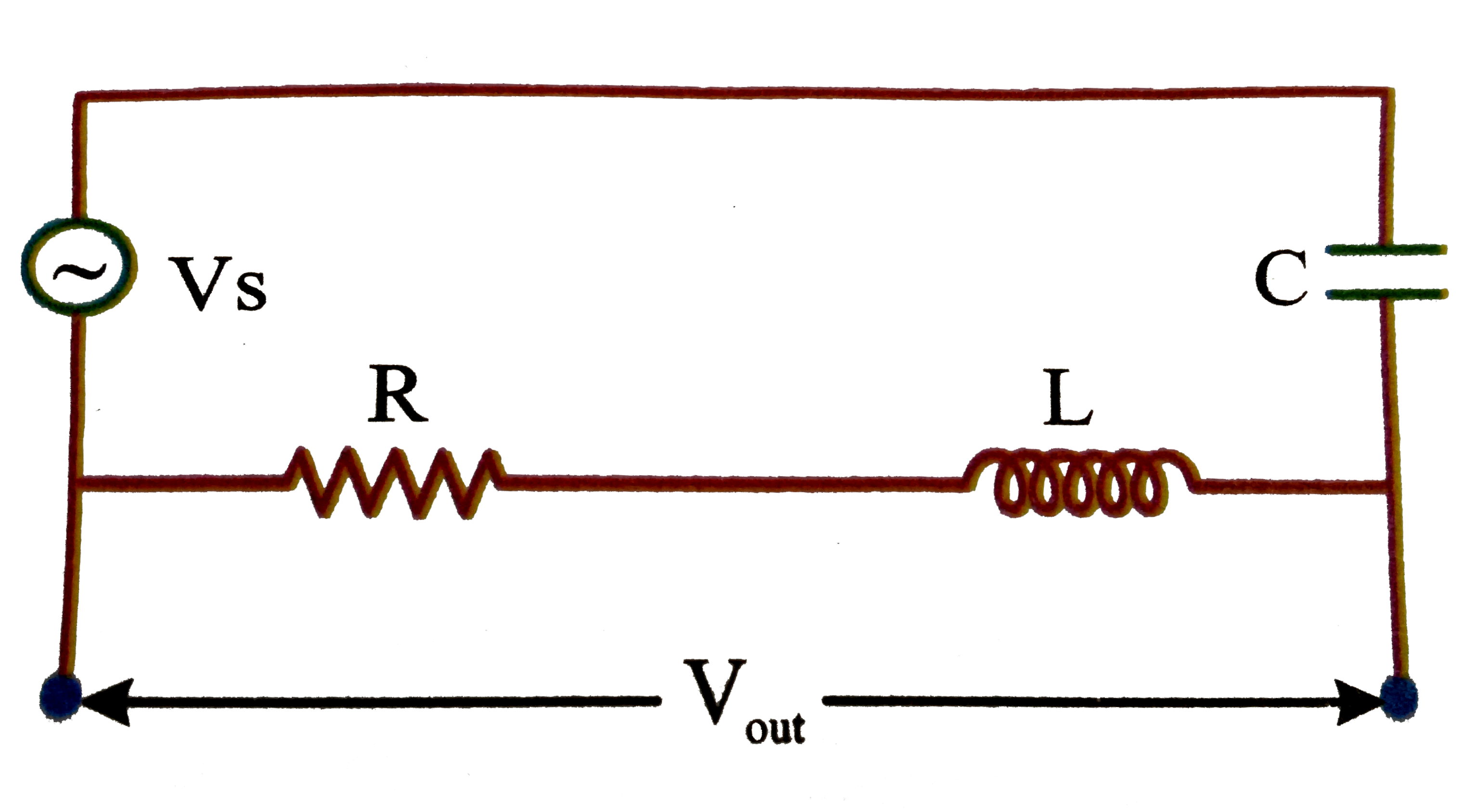One application of L-R-C series circuit is in high pass or low pass filter, which out either the low or high frequency components of a signal. A has pass filter is shown in figure where the output voltage is taken across the L-R where L-R combination represents and inductive coil that also has resistance due to the large length of the wire in the coil.       which of the following statementds is correct when omega is samll in the case of V(