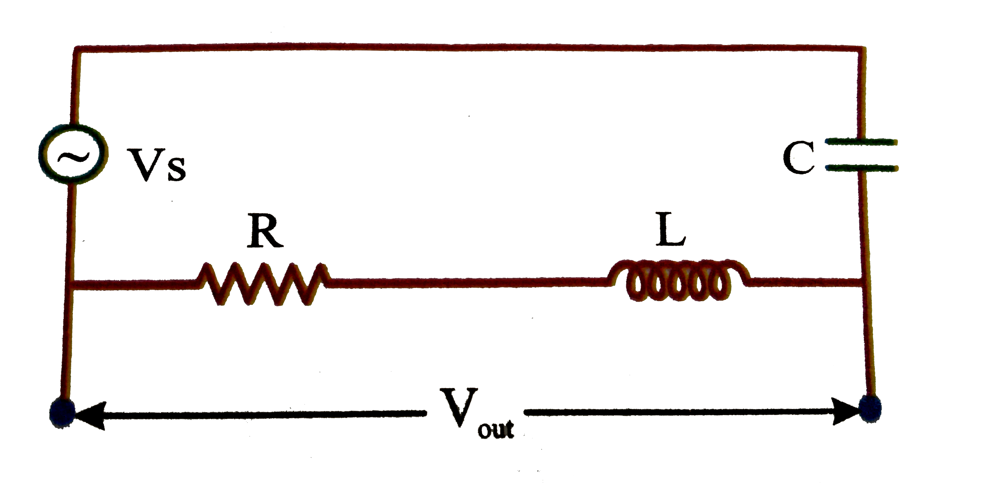 One application of L-R-C series circuit is in high pass or low pass filter, which out either the low or high frequency components of a signal. A has pass filter is shown in figure where the output voltage is taken across the L-R where L-R combination represents and inductive coil that also has resistance due to the large length of the wire in the coil.       Which statement is correct in the limit of large frequency is reached? (for V(