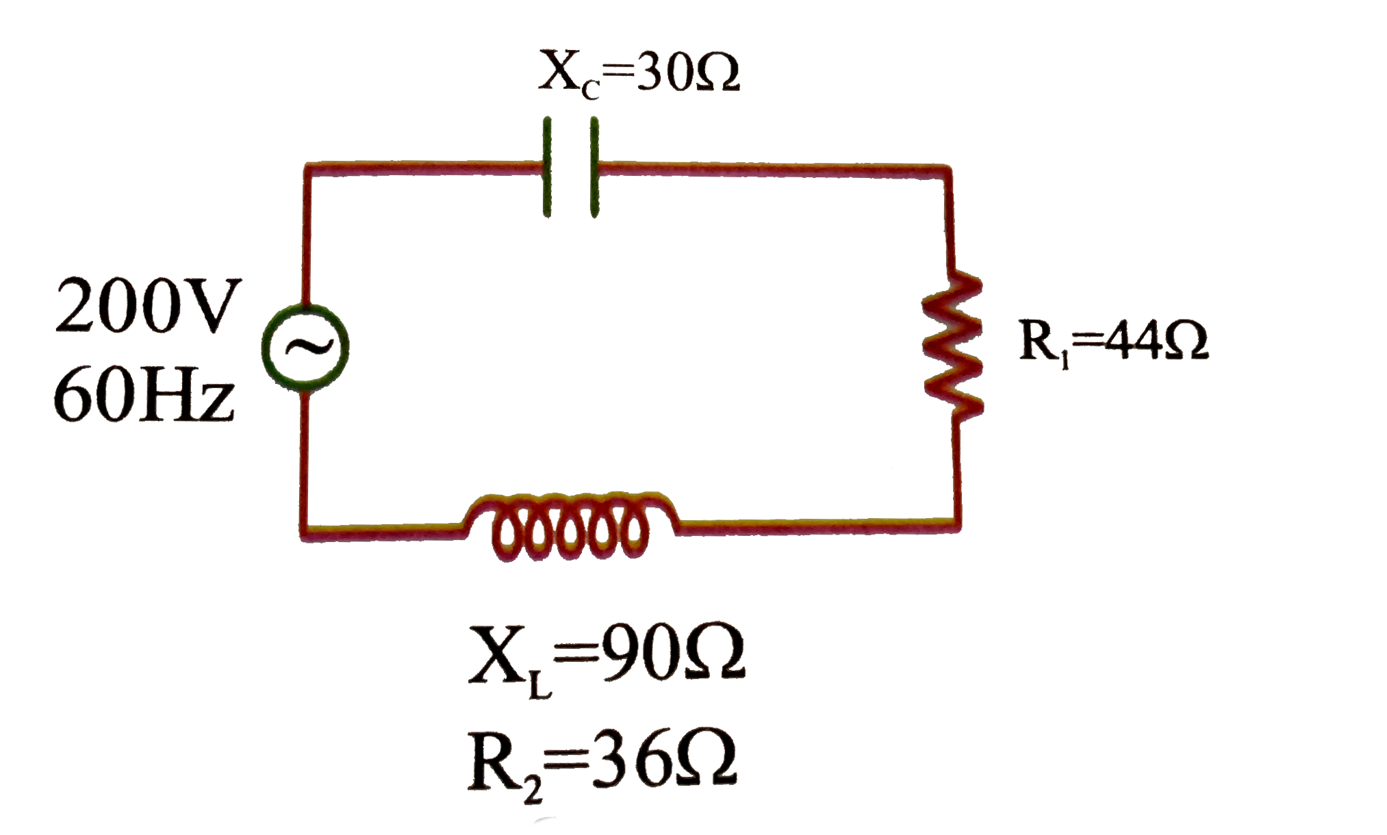 A series circuit connected across a 200 V, 60 Hz line consists of a capacitive reactance 30 Omega non inductive resistor of 44 Omega and a coil of inductive reactance 90 Omega and resistance 36 Omega as shown in the diagram       The potentail difference across the coil is