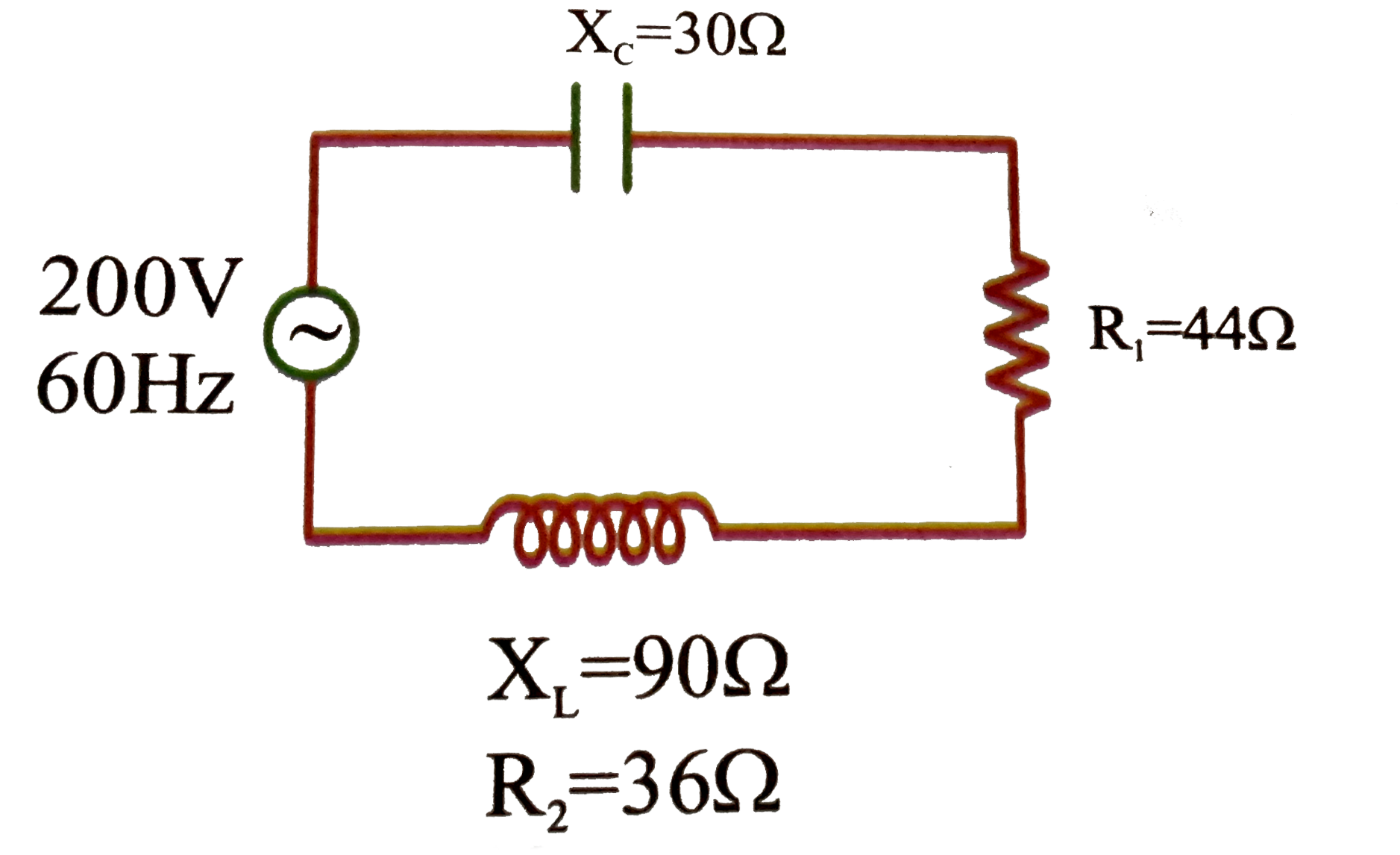 A series circuit connected across a 200 V, 60 Hz line consists of a capacitive reactance 30 Omega non inductive resistor of 44 Omega and a coil of inductive reactance 90 Omega and resistance 36 Omega as shown in the diagram       The power used in the circuit is