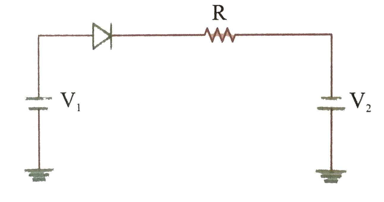 If V(1) gt V(2), r is resistance offered by diode in forward bias then current through the diode is.   .