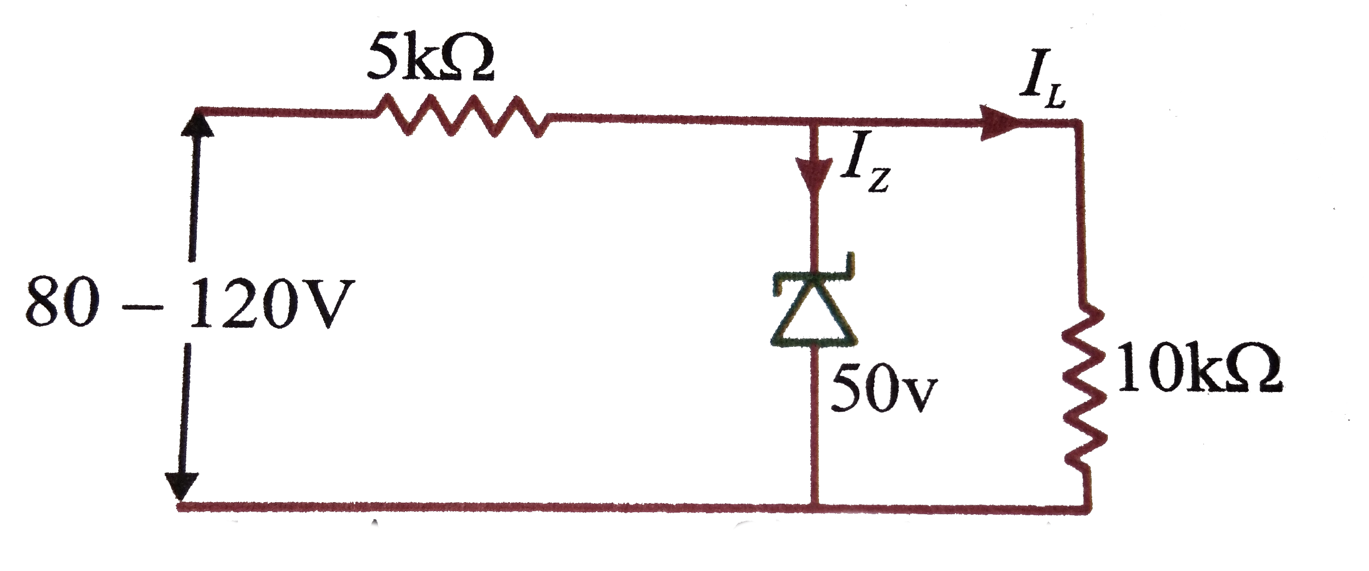 The maximum and minimum values of zener diode current are