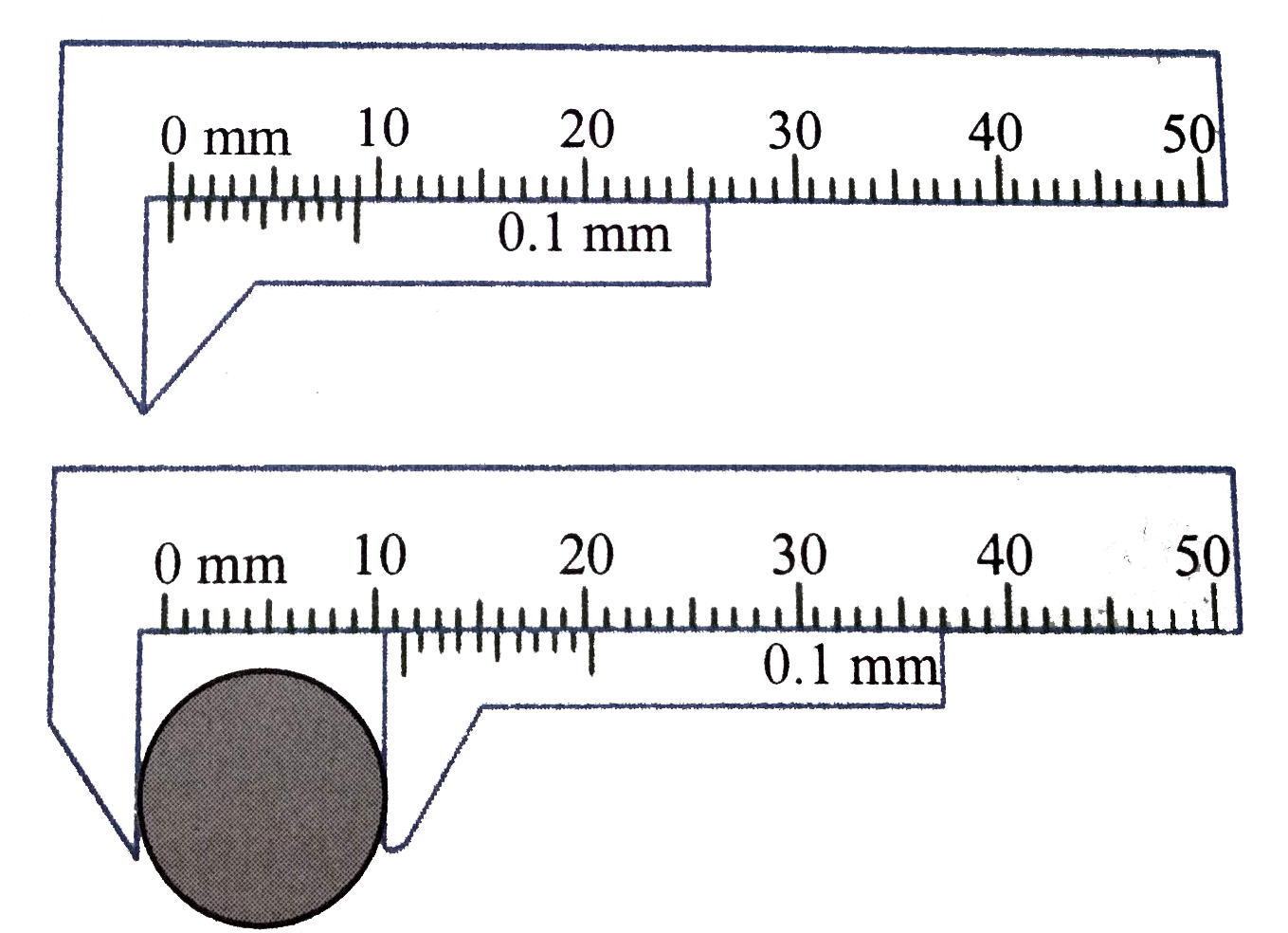 Calculate thickness of the object