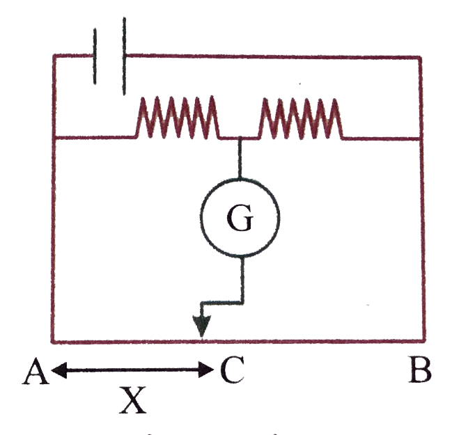 In the given circuit, no current is passing through the galvanometer. If the cross sectional diameter of the wire AB is doubled, then for null point of galvanometer, the value of AC would be: