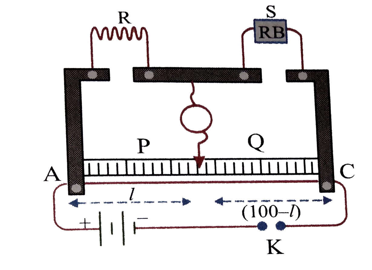 Consider the meter bridge circuit without neglecting and corrections (alpha, beta)      If the unknown Resistance calculated without using the end corraction, is R(1) and using the end corrections is R(2) then
