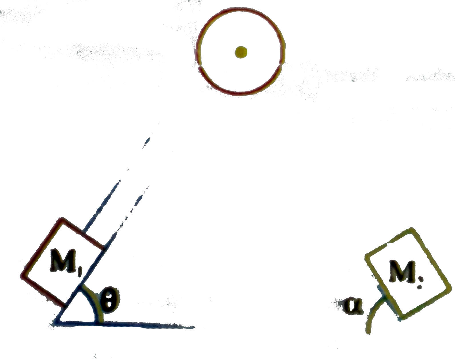 Two masses M(1) and M(2) connected by means of a string which is made to pass over light, smooth pulley are in equilibrium on a fixed smooth wedge as shown in figure. If theta =60^(@) and alpha =30^(@) then the ratio of M(1) to M(2) is    .