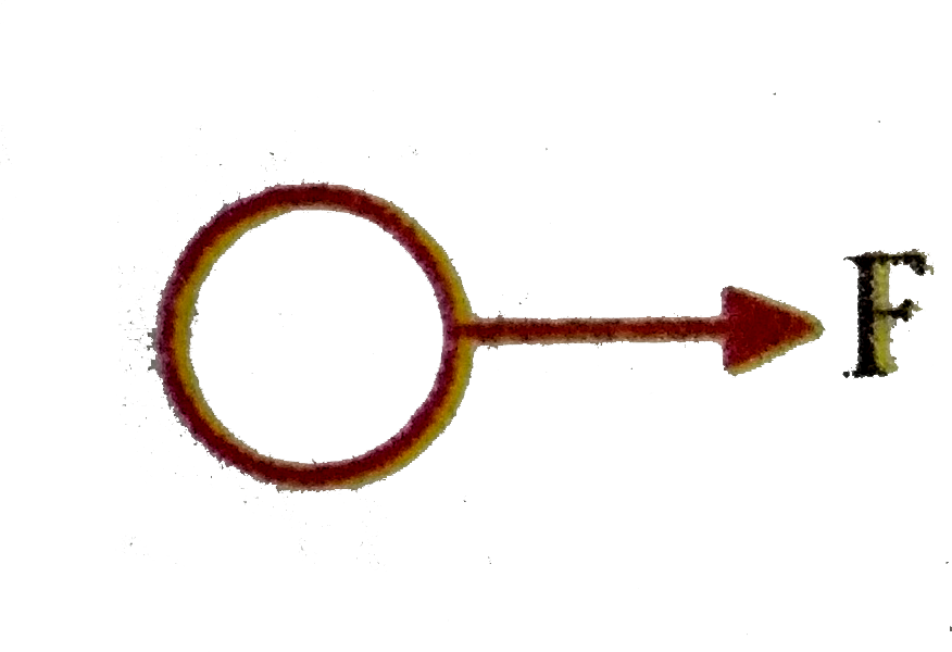 A 1N pendulum bob is held at an angle theta from the vertical by a 2N horizontal force F as shown in figure. The The tension in the string supporting the pendulum bob (in newton) is    .