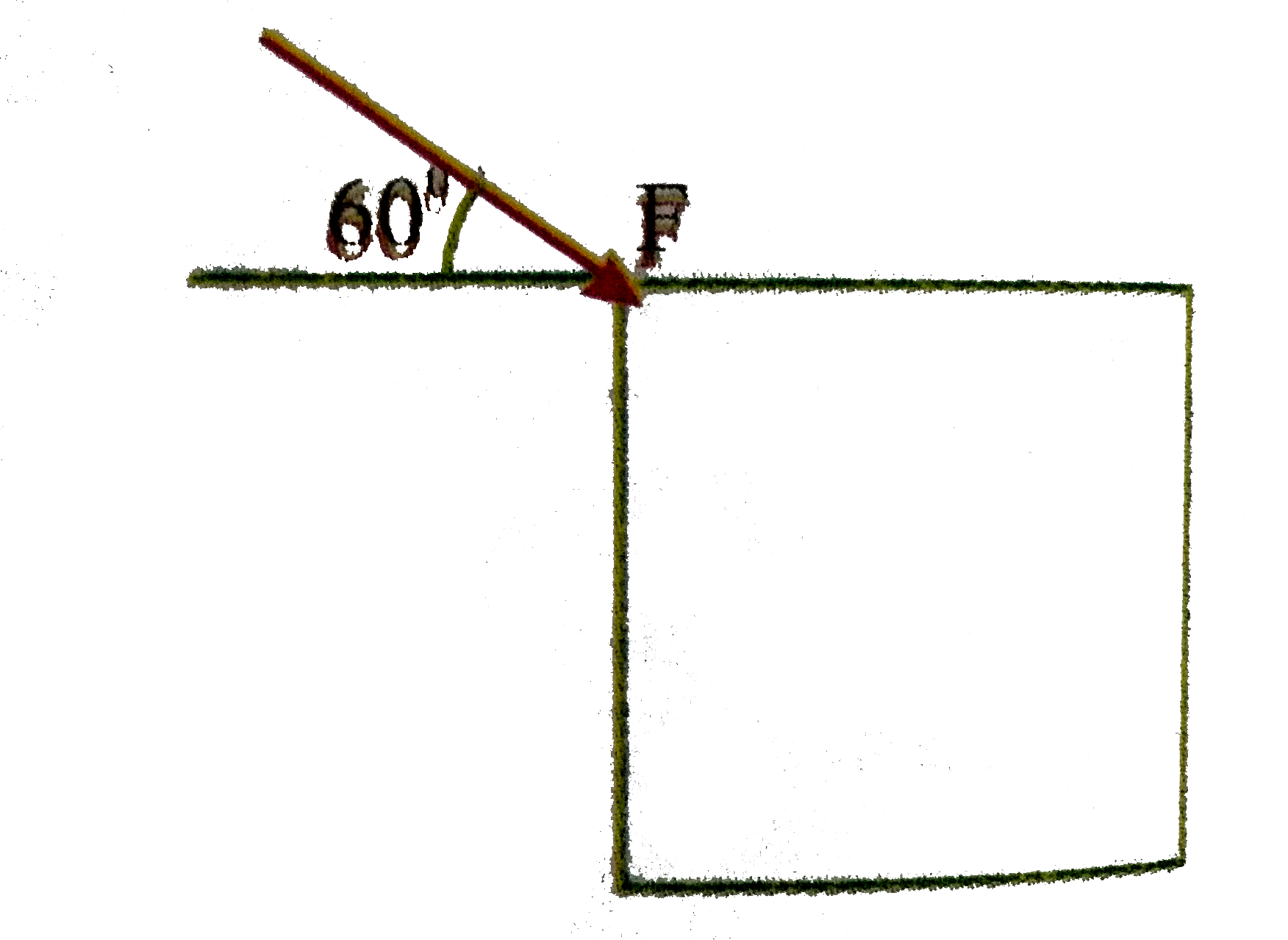 A block of mass sqrt3 kg is kept on a frictional surface with mu =(1)/(2sqrt3). The minimum force to be applied as shown the move the block is    .