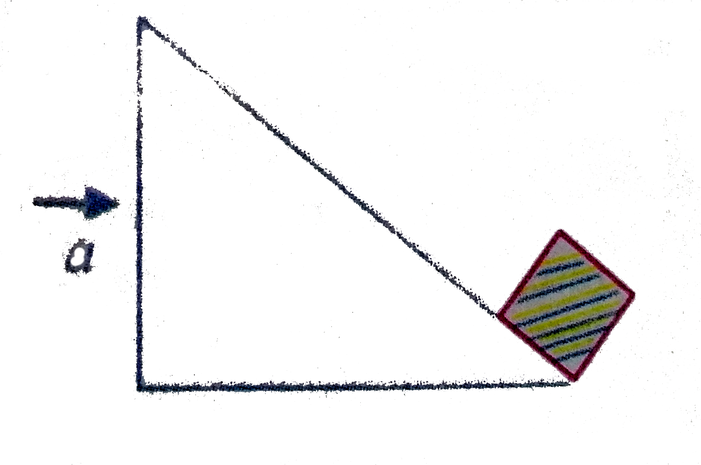 For what value of 'a' block slides up the plane with an acceleration 'g' relative to the inclined plane    .