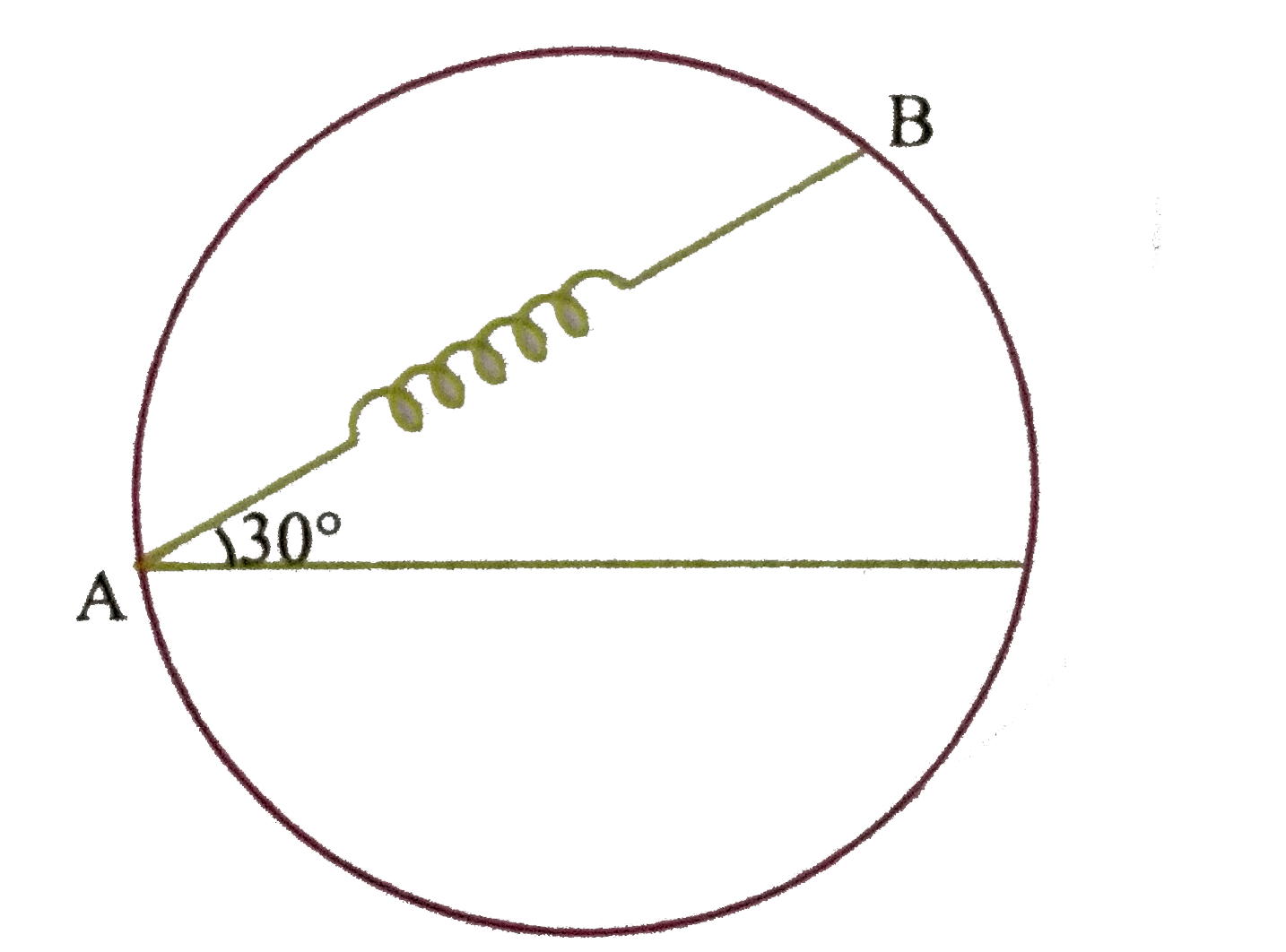 A Bead of mass m is attached to one end of a spring of natural length 'R' and spring cosntant 'k=((sqrt3+1)mg)/R'. The other end of the spring is fixed at point 'A' on a smooth vertical ring of radius 'R' as shown