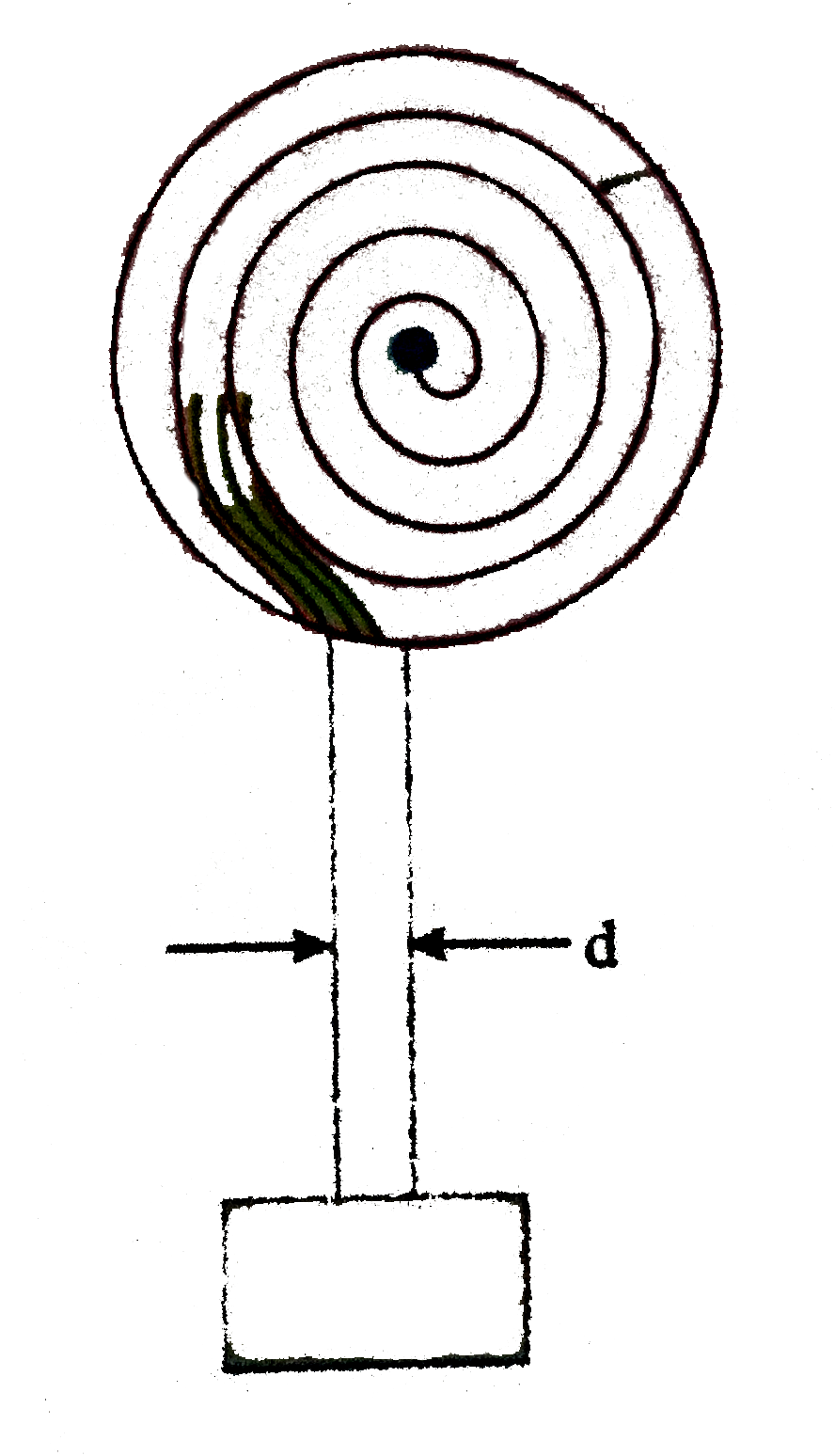 A mass 1kg attached to the end of a flexible rope of diameter d = 0.25 mis raised vertically by winding the rope on a reel as shown. If the reel is turned uniformly at the rate of 2r.p.s. What is the tension in rope. The inertia of rope may be neglected.