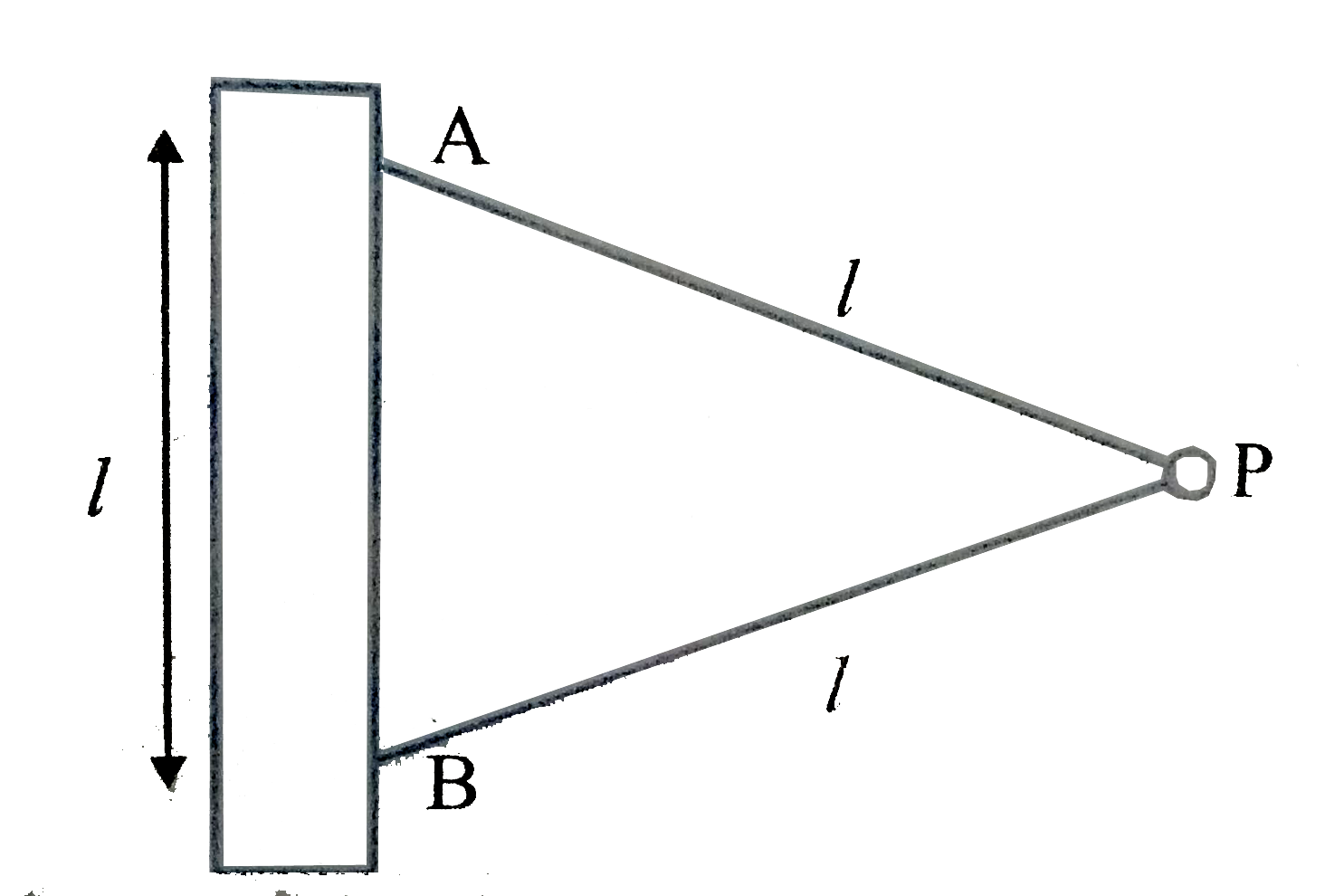 A particle P of mass m is attached to a vertical axis by two strings AP and BP of legth l each. The separation AB=l, rotates around the axis with an angular velocity omega. The tension in the two string are T(1) and T(2). Then