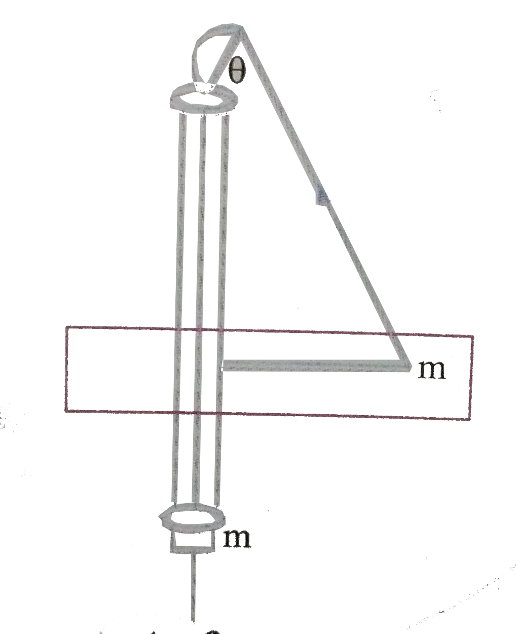 A large mass M and a small mass m hang at the two ends of string that passes through a smooth tube as shown in fig. The mass m moves around in a circular path which lies in a horizantal plane. The length of the string from the mass m to the top of the tube is of length l and theta is the angle this length makes with the vertical, what should be the frequency of rotation of the mass m so that M remains stationary if M=16kg, m=4kg, l=1m and g=pi^(2)m//s^(2)