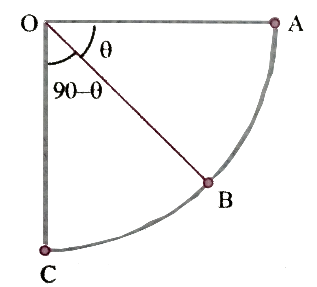 One end of a light string of length L is connected to a ball and the other end is connected to a fixed point O. The ball is released from rest at t = 0 with string horizontal and just taut. The ball then moves in vertical circular path as shown. The time taken by ball to go from position A to B is t(1) and from B to lowest position C is t(2). Let the velocity of ball at B is vec v(B) and at C is vec v(C) respectively.      If |vec v(C)=2|vecv(B)| then the value of theta as shown is