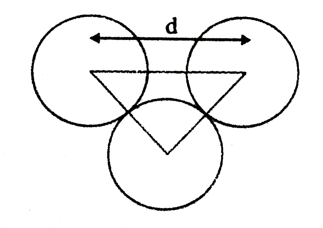 Two identical ball of radii r are kept on a horizontal plane with their centres d distance apart. A third ball, identical to previous one, collide elastically with both the balls symmetrically as shown in the figure. If the third ball comes to rest after the collision, d should be