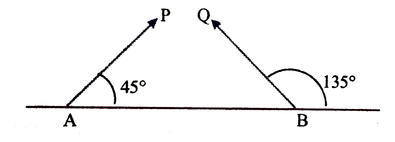 Particles P and Q of masses 20g and 40g, respectively, are projected from positions A and B on the ground. The initial velocities of P and Q make angles of 45^(circ) and 135^(circ), respectively with the horizontal as shown in the fig. Each particle has an initial speed of 49m//s. The separation AB is 245m. Both particles travel in the same vertical plane and undergo a collision. After the collision P retraces its path. The separation of Q from its initial position when it hits the ground is