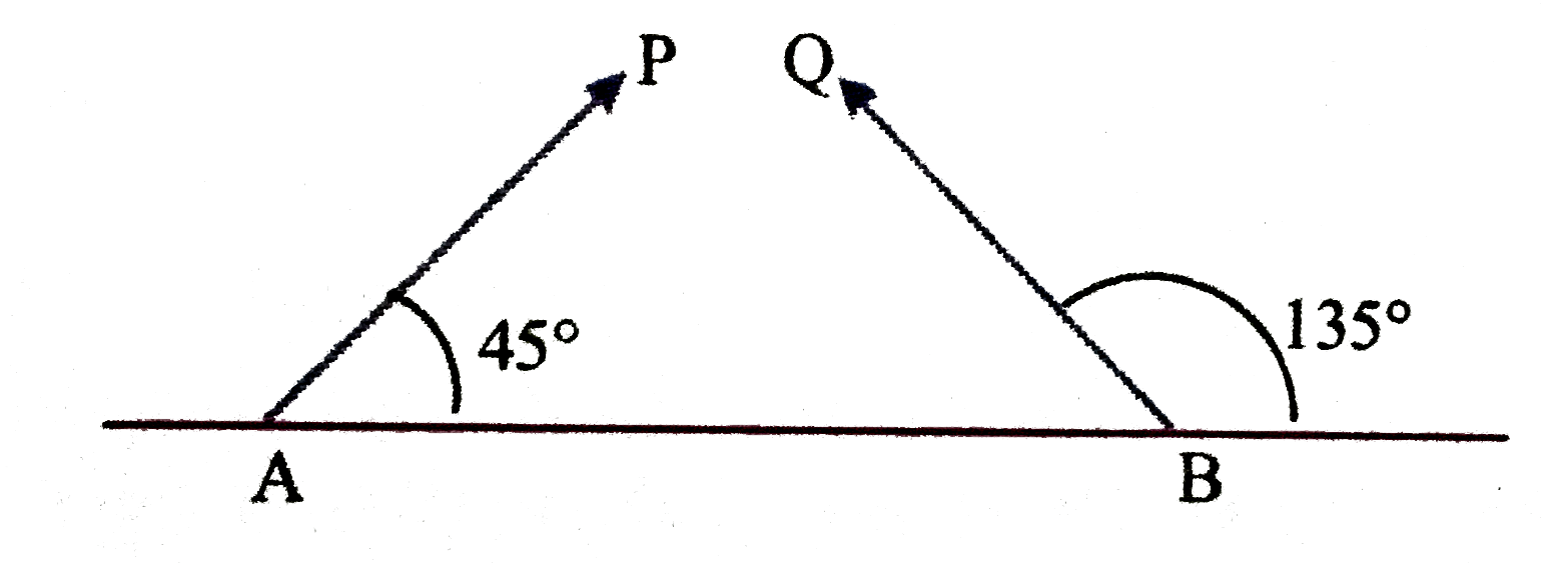 Particles P And Q Of Masses g And 40g Respectively Are Project