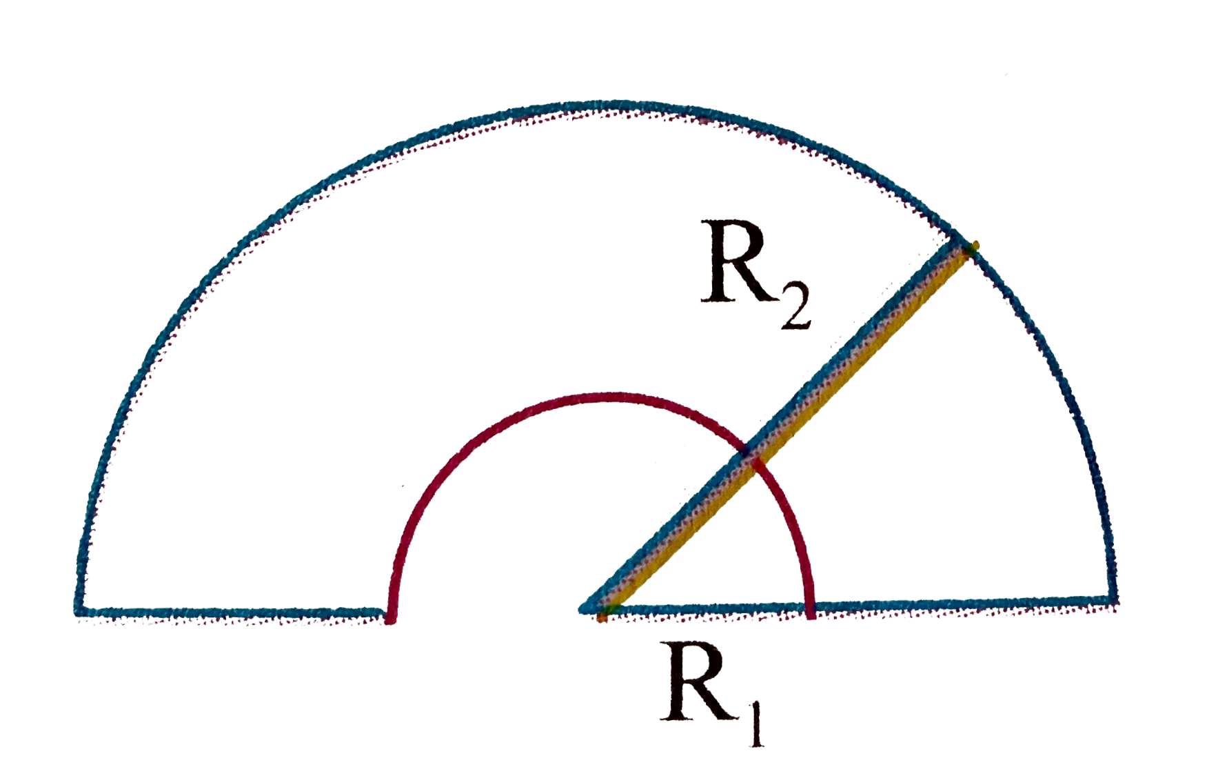 Find moment of inertia of half disc of radius R2 and mass M about its centre. A smaller half disc of radius R1 is cut from this disc