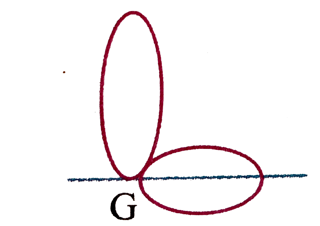 Two circular rings each of mass M  and radius R are attached to each other at their rims and their planes perpendicular to each other as shown in figure. The moment of inertia of the system about a diameter of one of the rings and passing through the point of contanct is