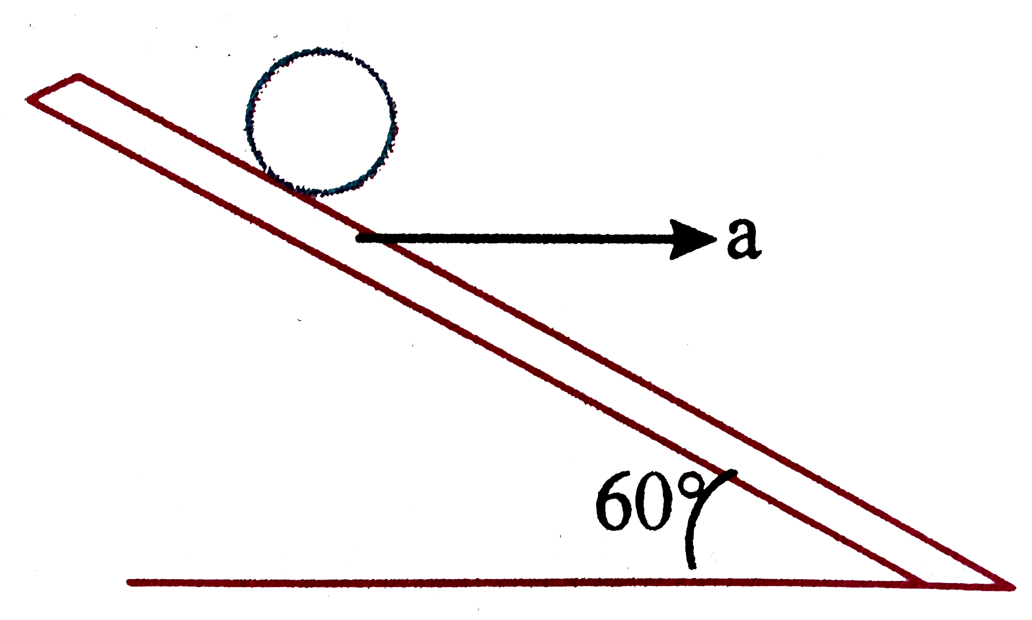 A rod touches a disc kept on a smooth horizontal plane. If the rod moves with an acceleration a, the disc rolls on the rod without acceleration a, the disc rools on therod without slidding. Then , the acceleration of the disc w.r.t the rod is