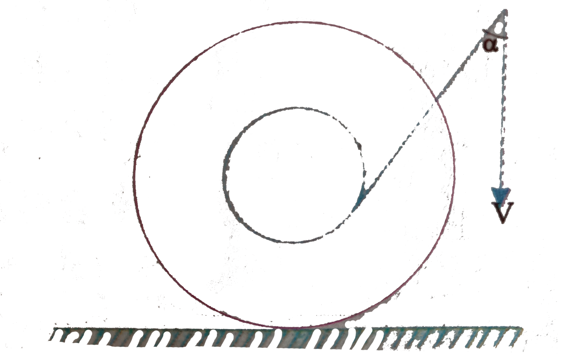 The free end of a thread wound on a bobbin is passed round a nail A hammered into the wall. The thread is pulled at a constant velocity 'v' . Assuming pure rolling of bobin, find the velocity v(0) of the centre of the bobbin at the instant when the thread forms an angle alpha with the vertical: (R and r are outer and inner radii off the babbin)