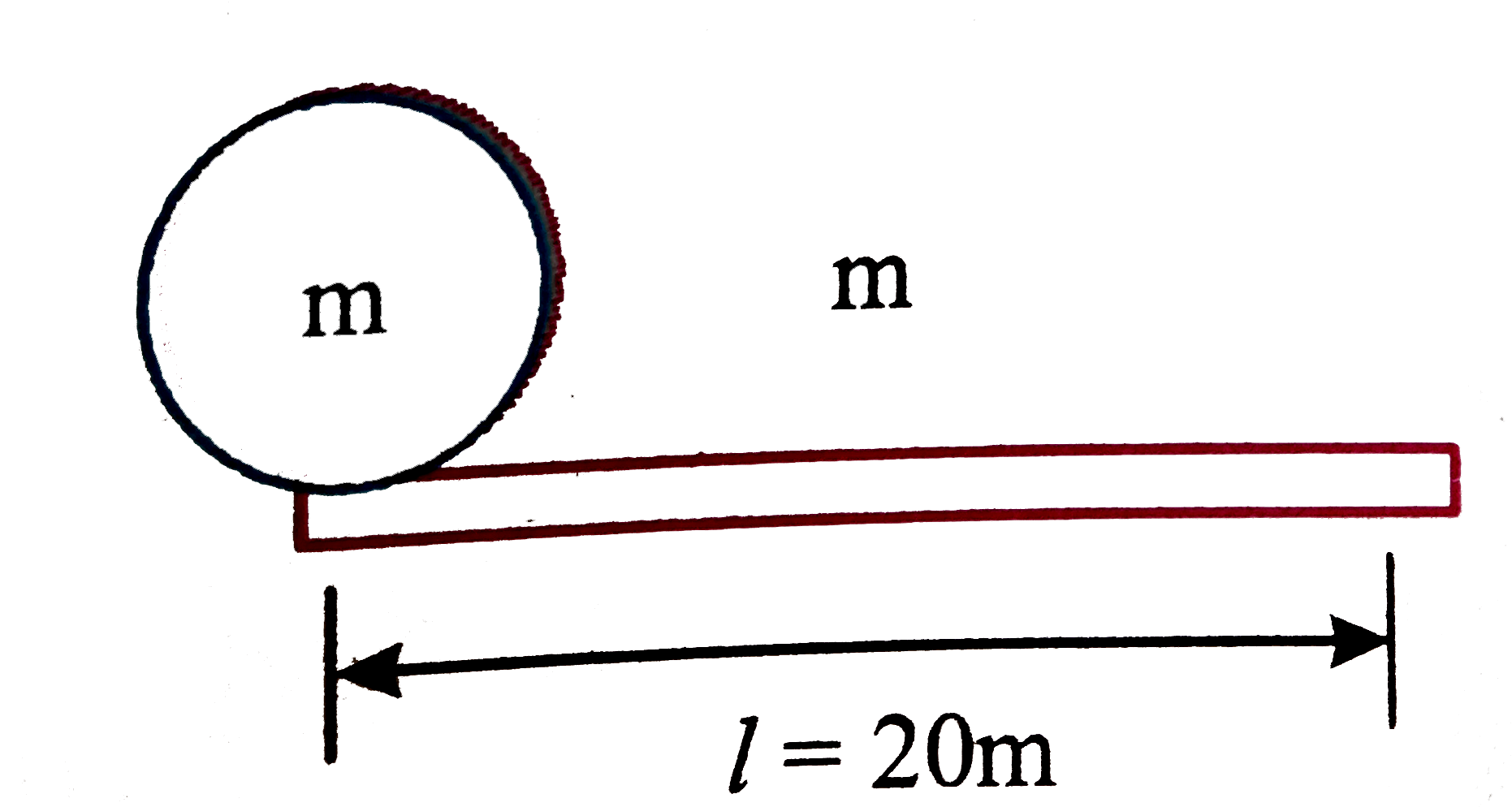 A plank of length 20 m and mass 1kg is kept on a horizontal smooth surface. A cylinder of mass 1lg is kept near one end of the plank. The coefficient of friction between the two surface is 0.5. The plank is suddenly given a velocity 20 m//s towards left      Time in which plank and cylinder separate