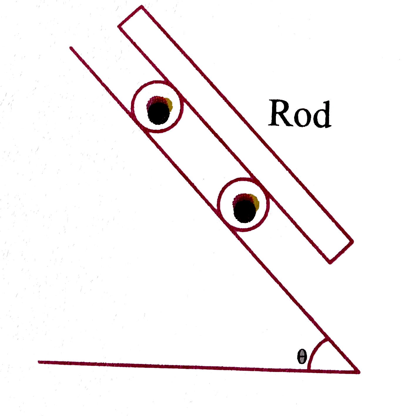 A uniform rod of mass m is supported on  two rollers each of mass m//2 and radius r and rolls down the inclined rough plane as shown in the figure. Assuming no slipping at any contanct and treating the rollers as uniform solid cylinders:      If acceleration of rod down in the plane is a(R) and acceleration of centre of mass of roller is a(o) then: