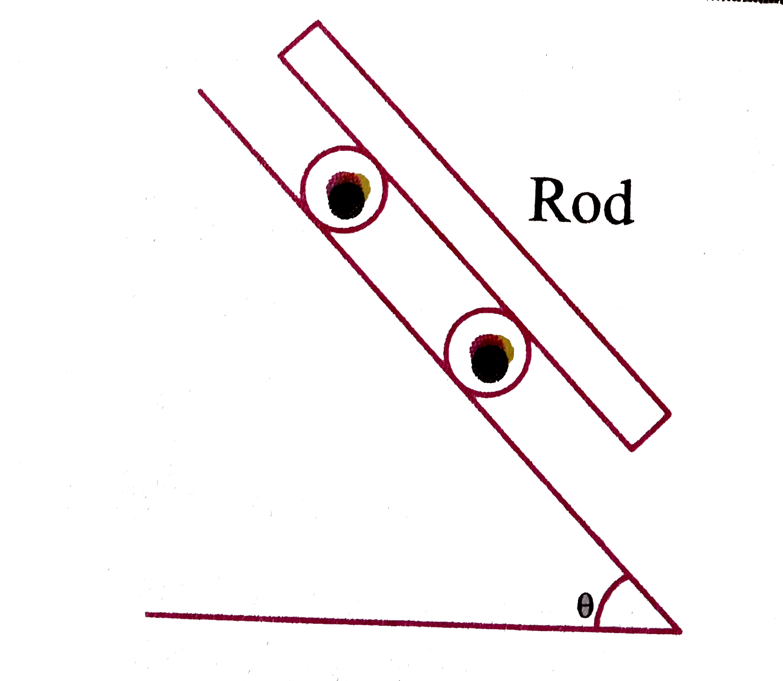 A uniform rod of mass m is supported on  two rollers each of mass m//2 and radius r and rolls down the inclined rough plane as shown in the figure. Assuming no slipping at any contanct and treating the rollers as uniform solid cylinders:      If the friction force on roller at the contanct point with incline is f(1) and at the contact point with rod is f(2) then: