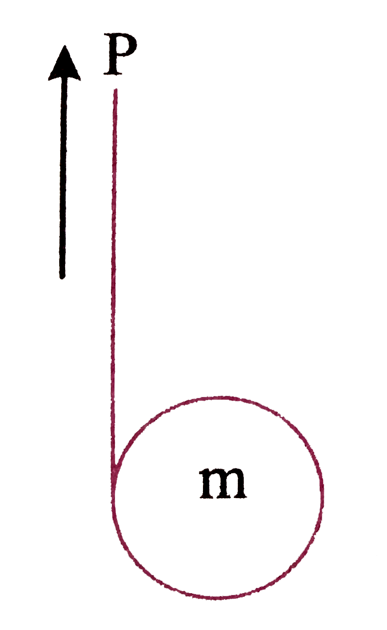 The point P of a string is pulled up with an acceleration g. Then the acceleration of the hanging disc (w.r.t ground) over which the string is wrapped, is