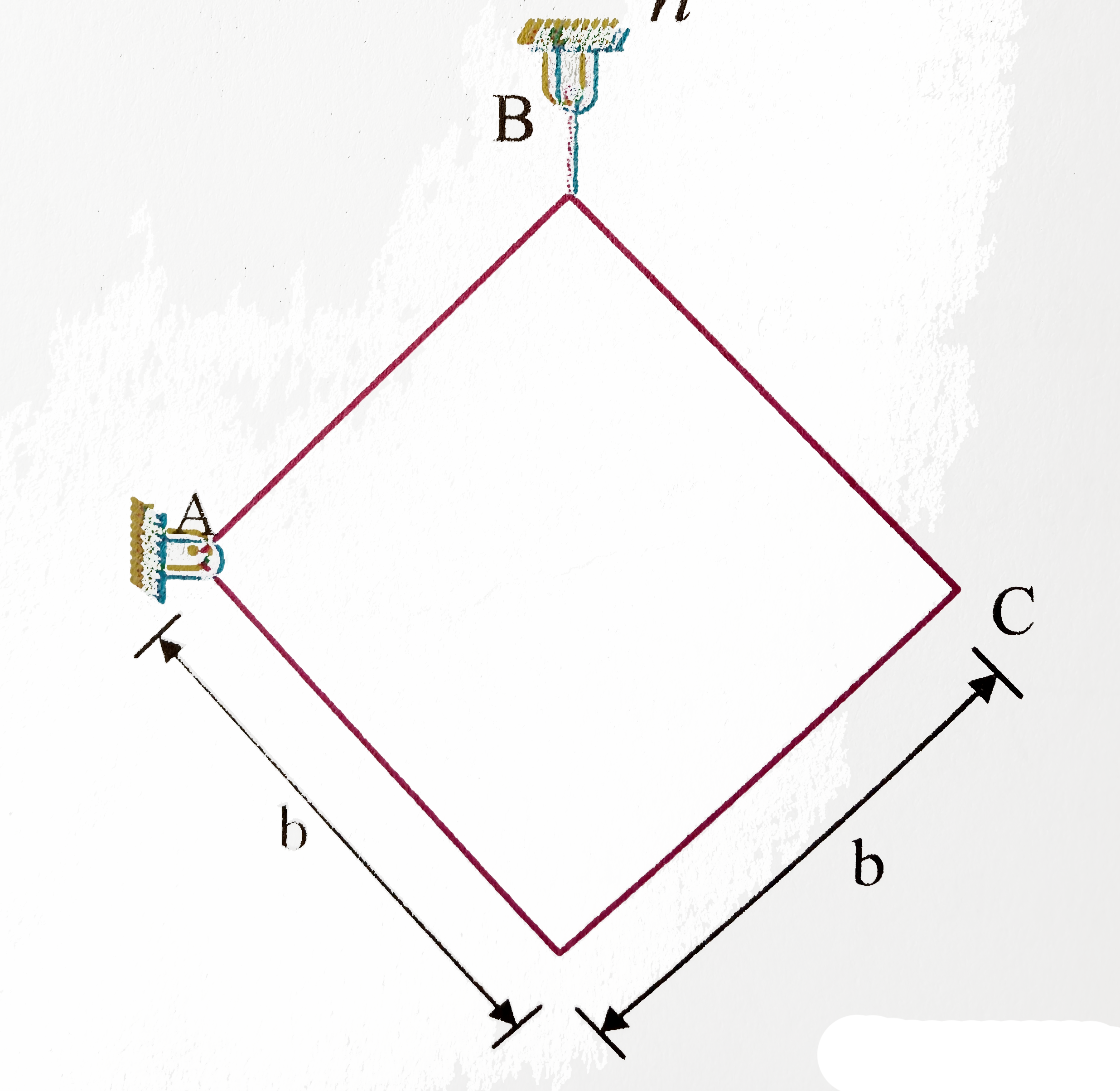 A uniform square plate of mass 'm'is supported as shown. If the cable suddenly breaks, assuming centre of mass is on horizontal line passing through A determine, the reaction at A is (mg)/n that n is